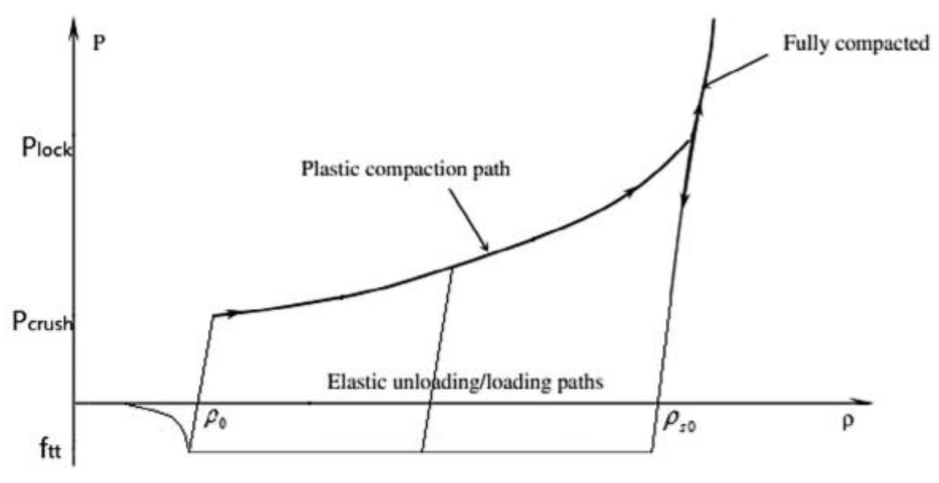 Applsci 11 08759 g014 Applsci 11 08759 g014