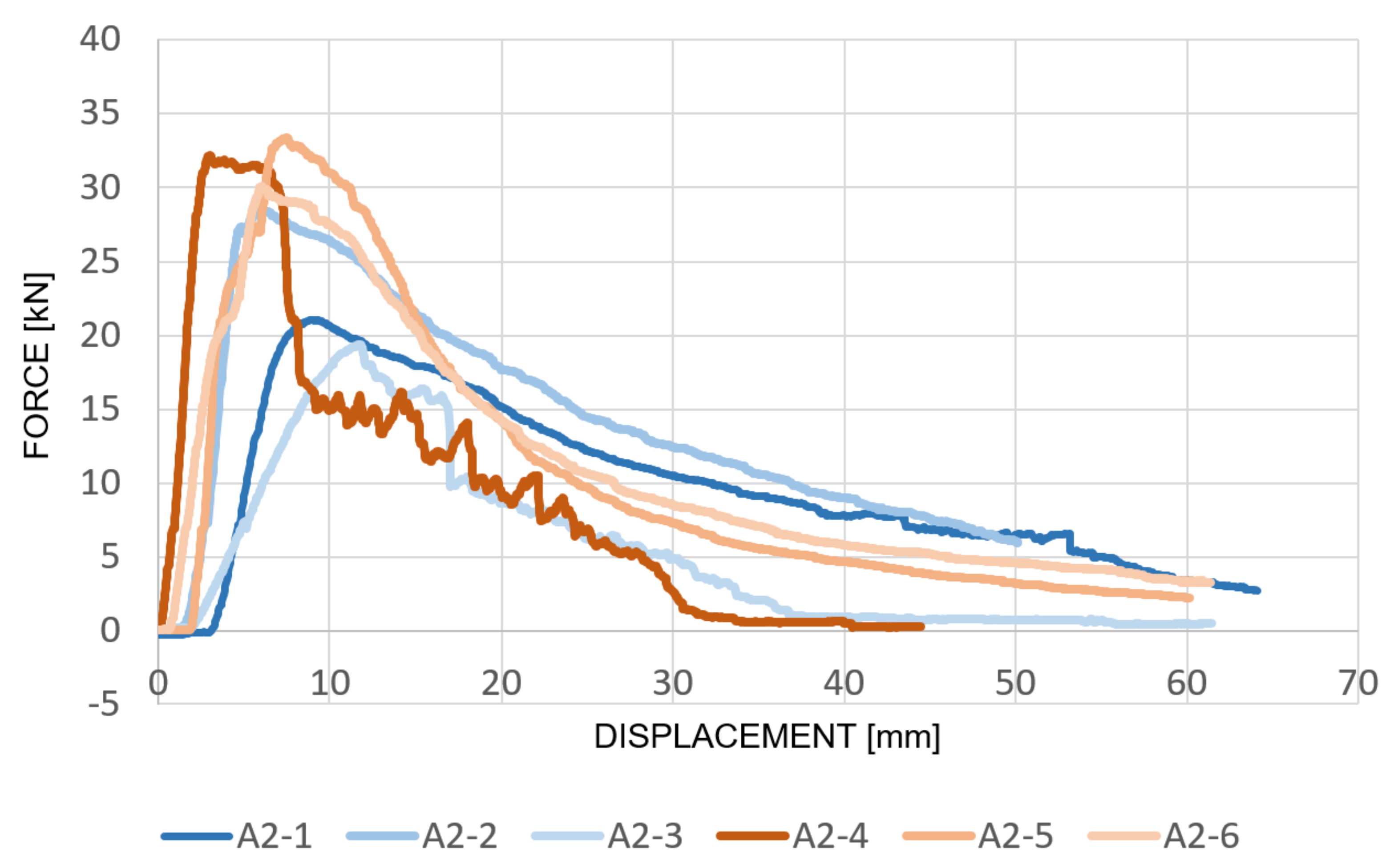 Applsci 11 08759 g019 Applsci 11 08759 g019