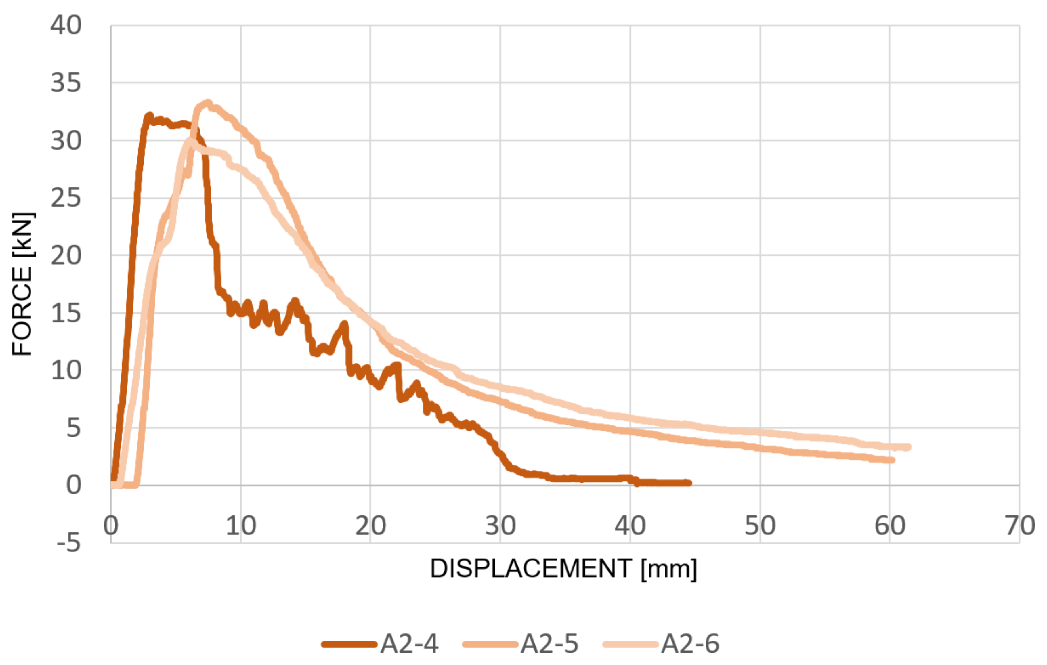 Applsci 11 08759 g020 Applsci 11 08759 g020