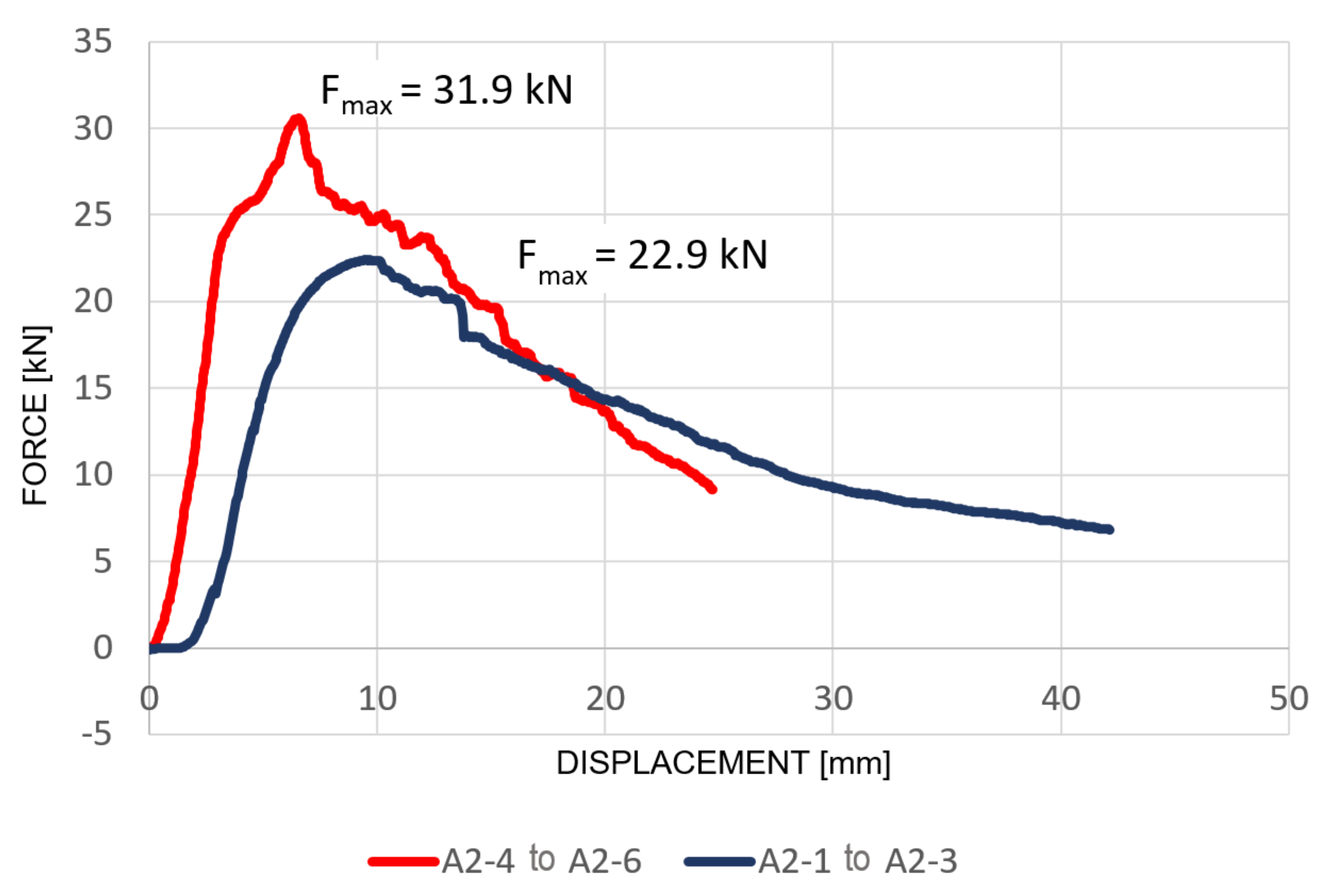 Applsci 11 08759 g022 Applsci 11 08759 g022