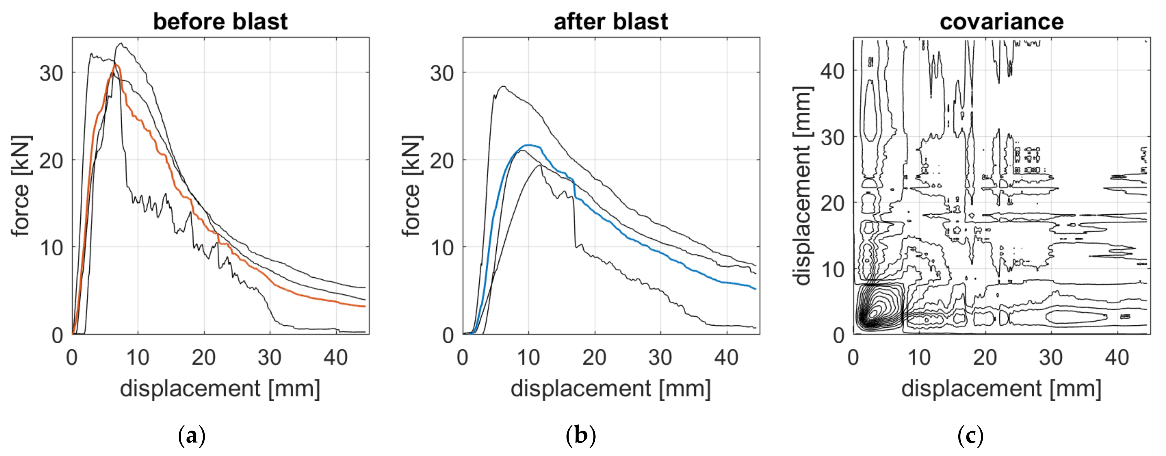 Applsci 11 08759 g023 Applsci 11 08759 g023