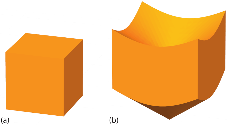 Applsci 11 08760 g004