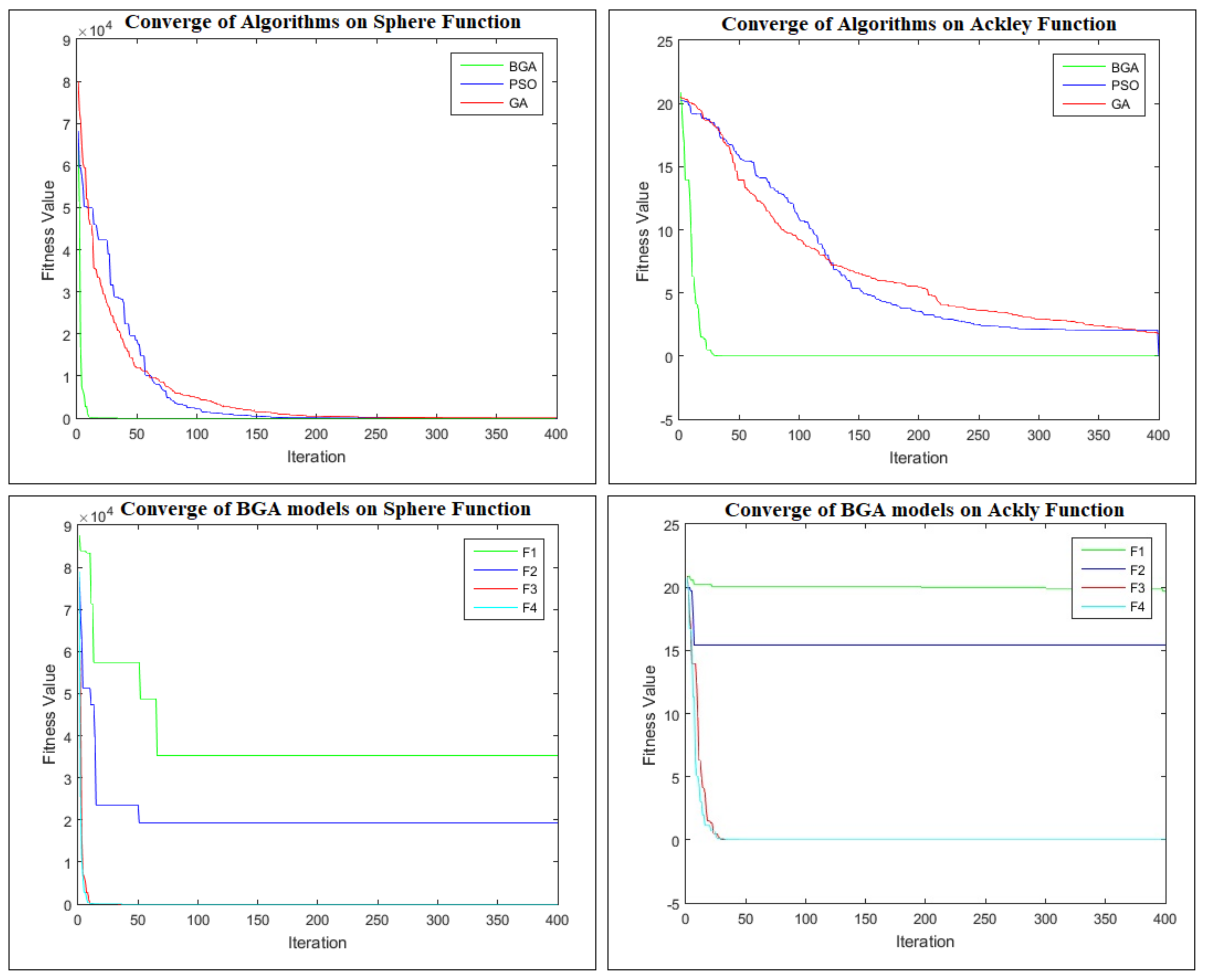 Applsci 11 08761 g007 Applsci 11 08761 g007