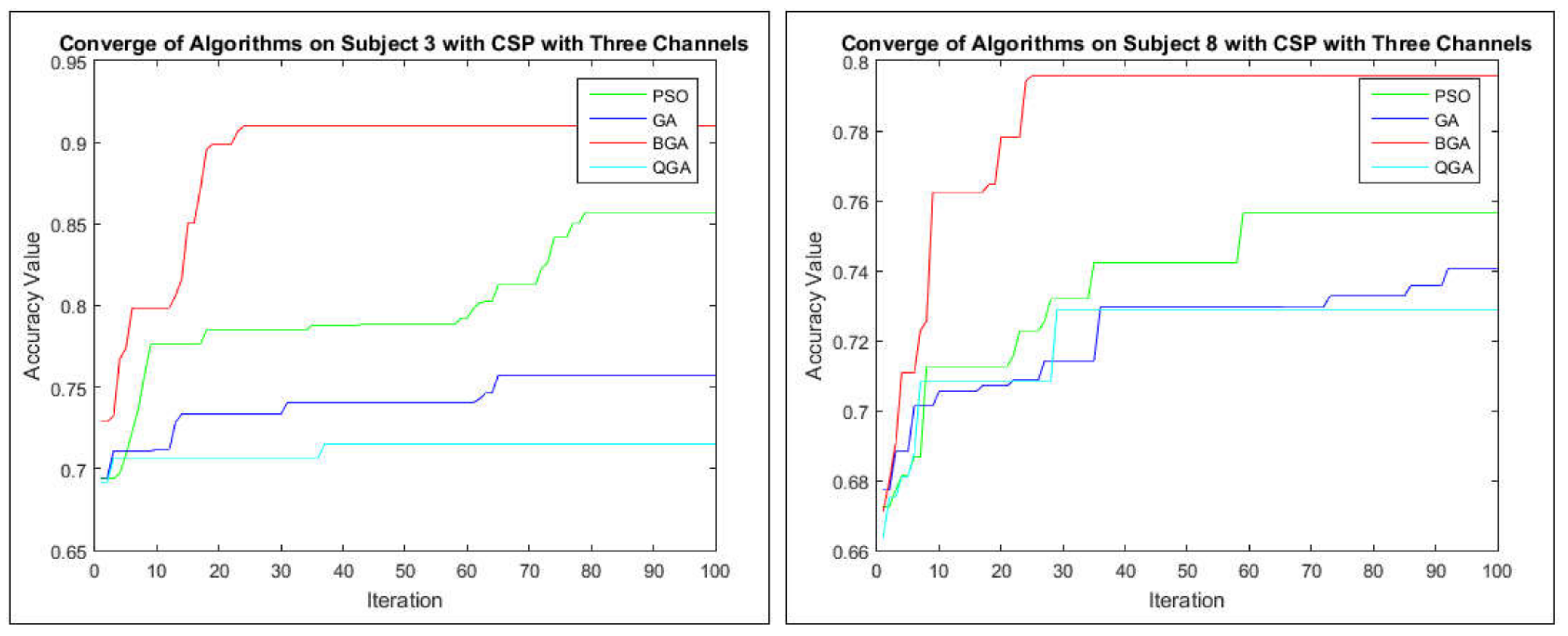 Applsci 11 08761 g018 Applsci 11 08761 g018