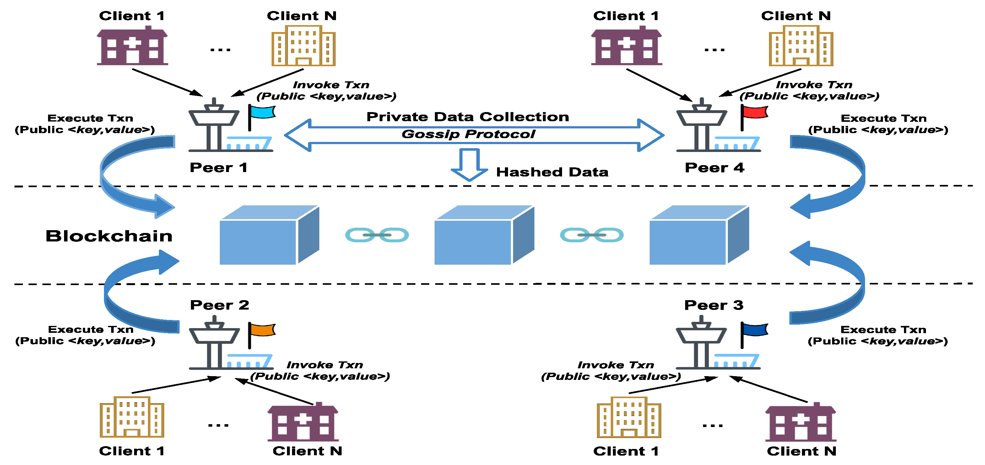 Applsci 11 08767 g001