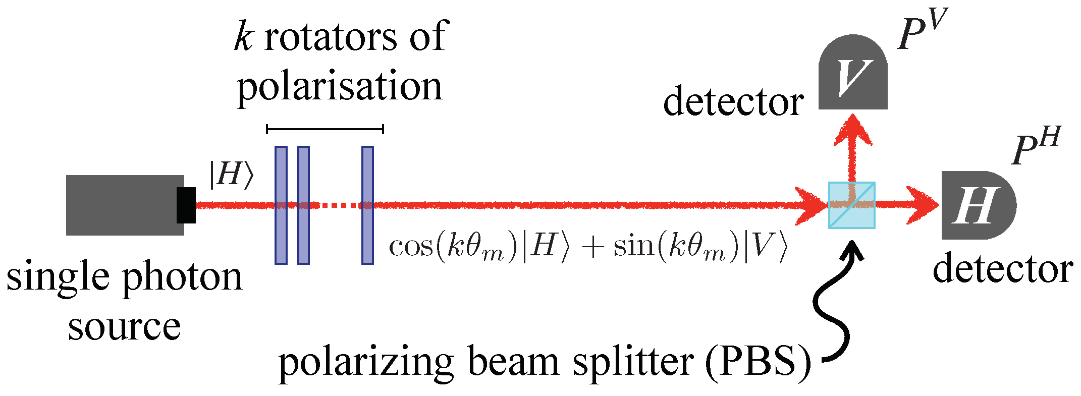 Applsci 11 08768 g001