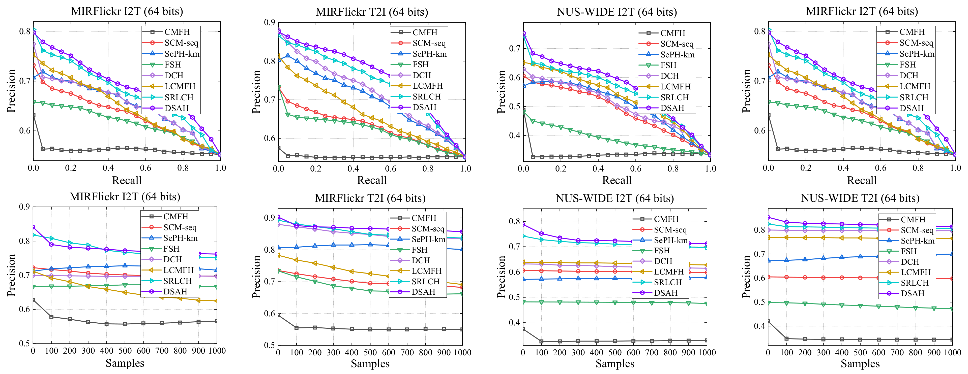 Applsci 11 08769 g002 550