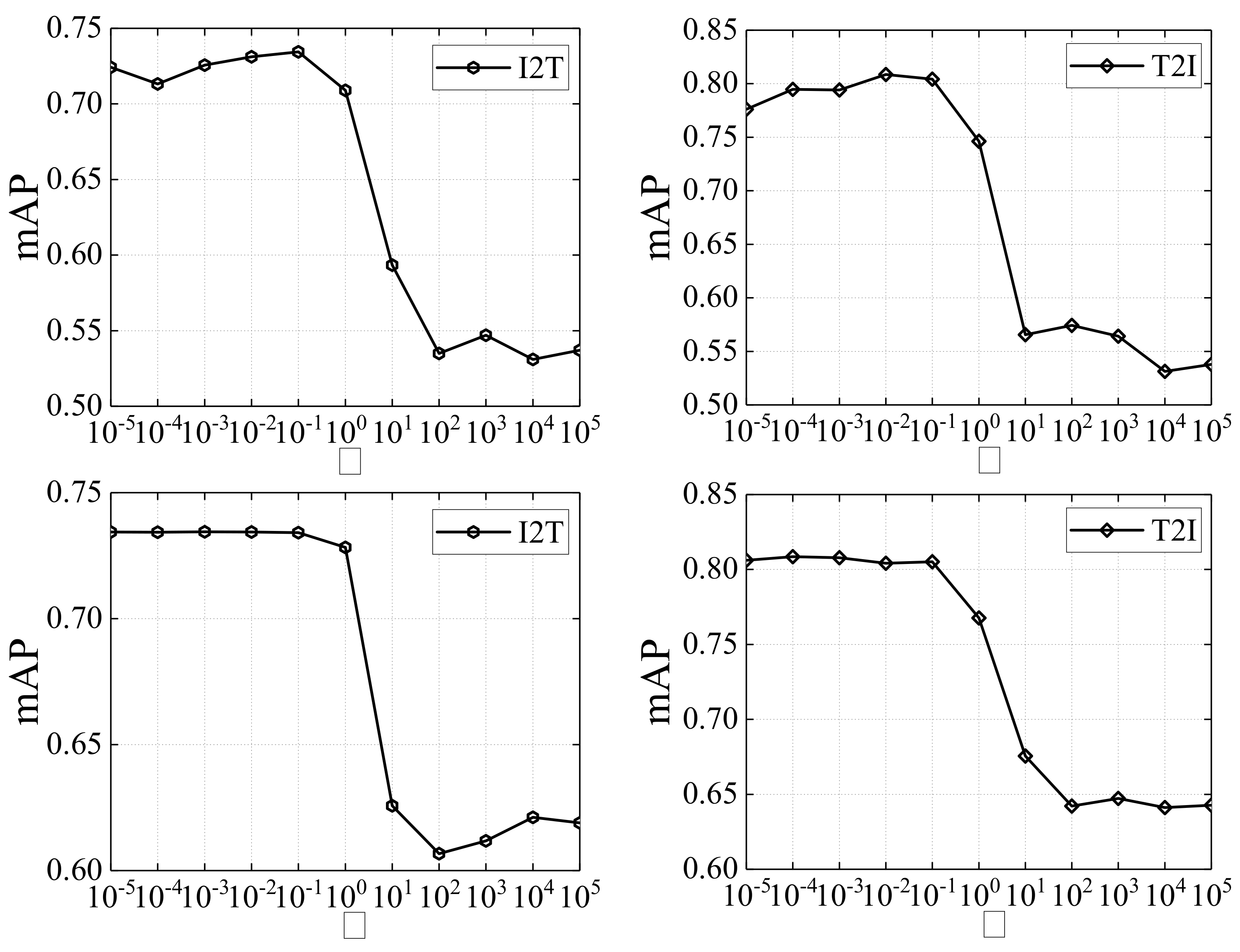 Applsci 11 08769 g003 550