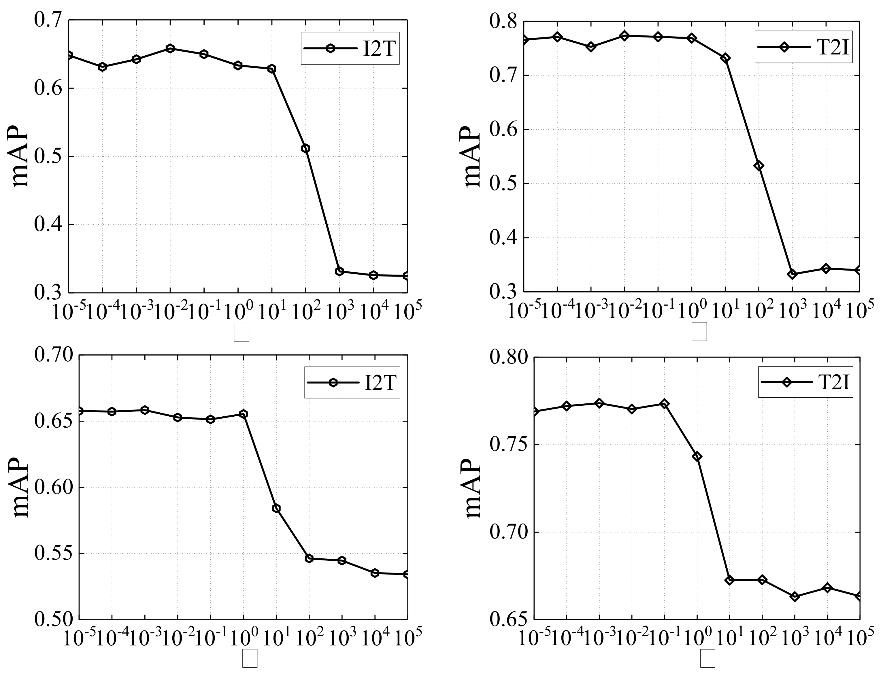 Applsci 11 08769 g004 550