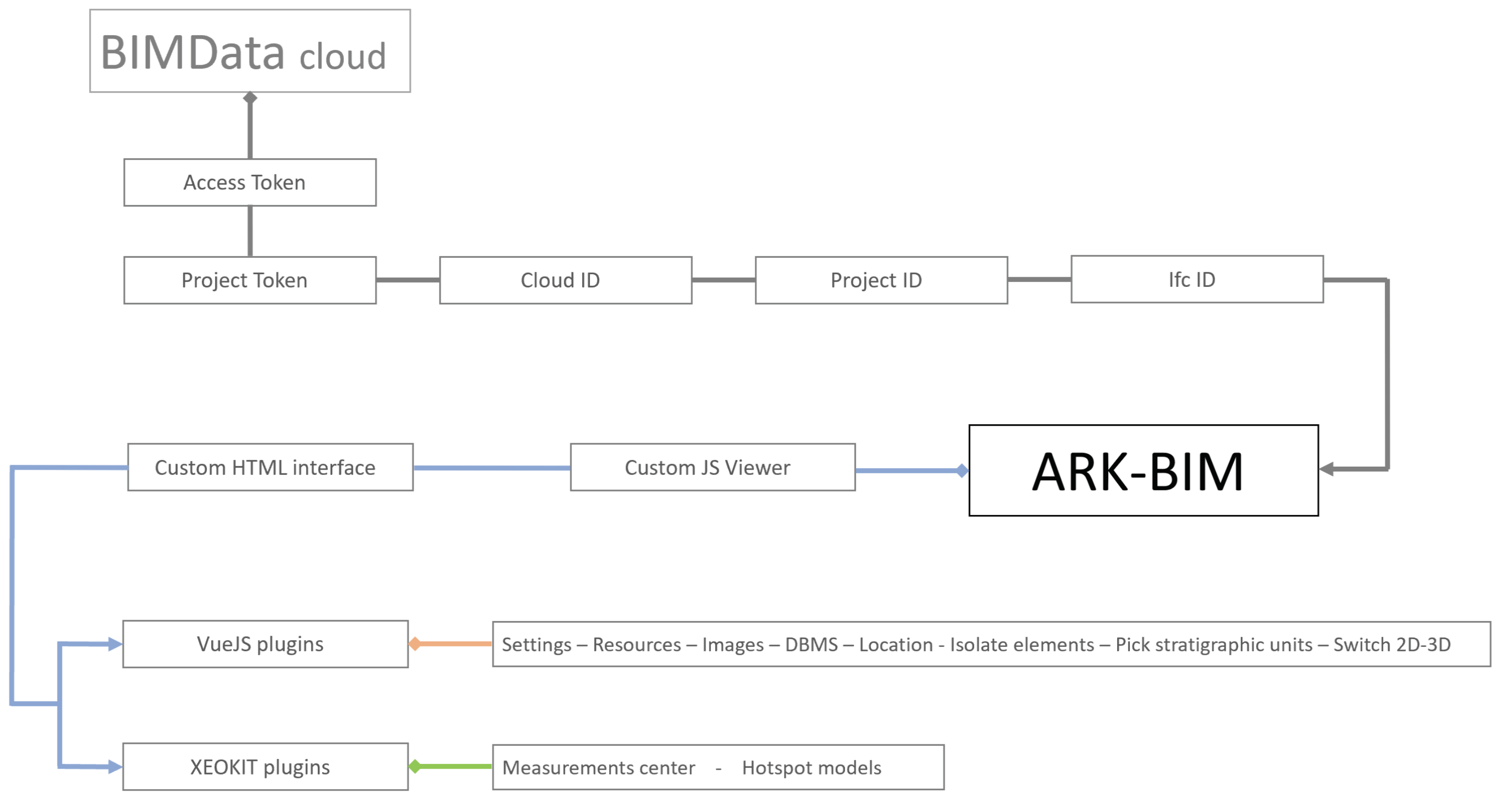 Applsci 11 08770 g003 550