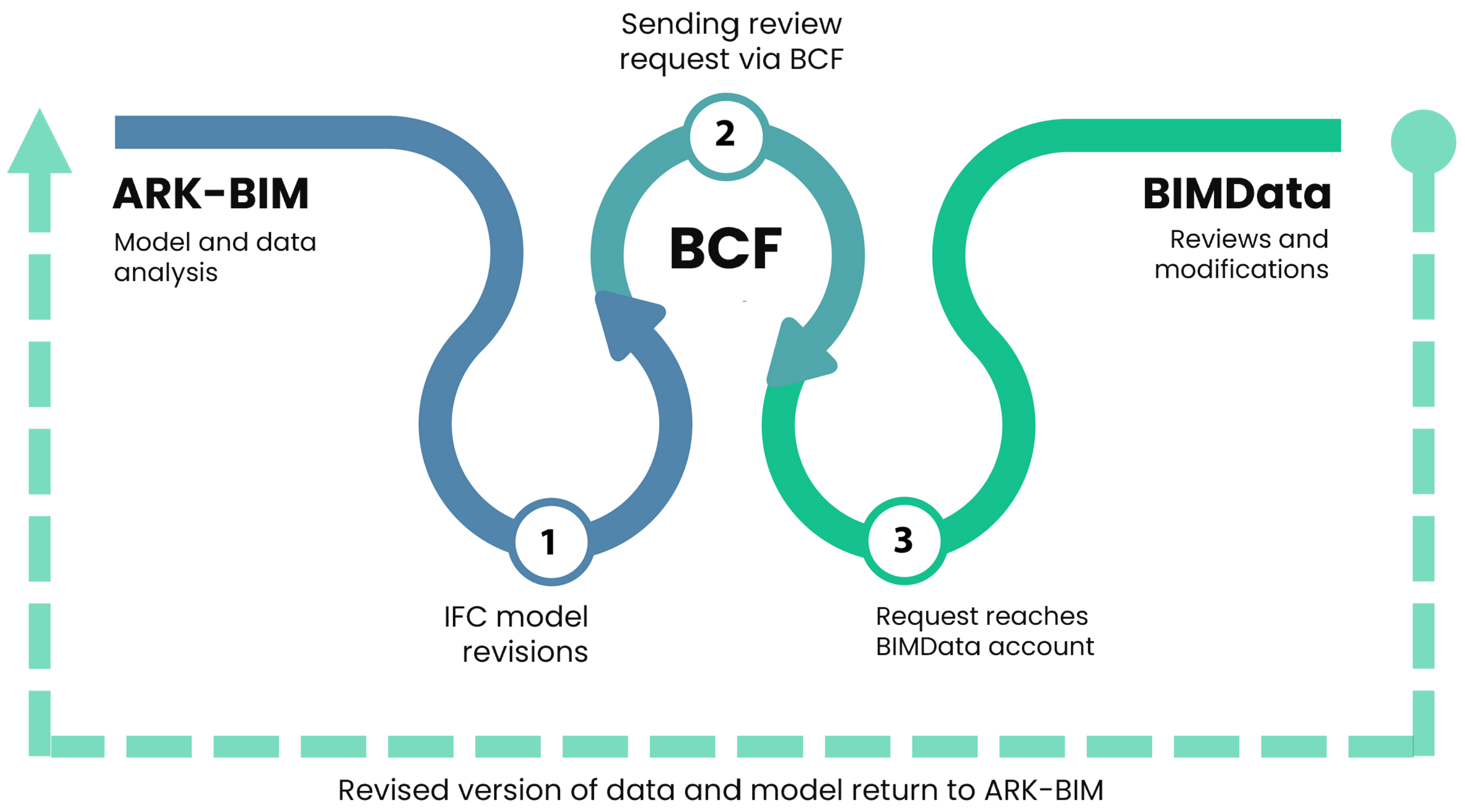 Applsci 11 08770 g006 550