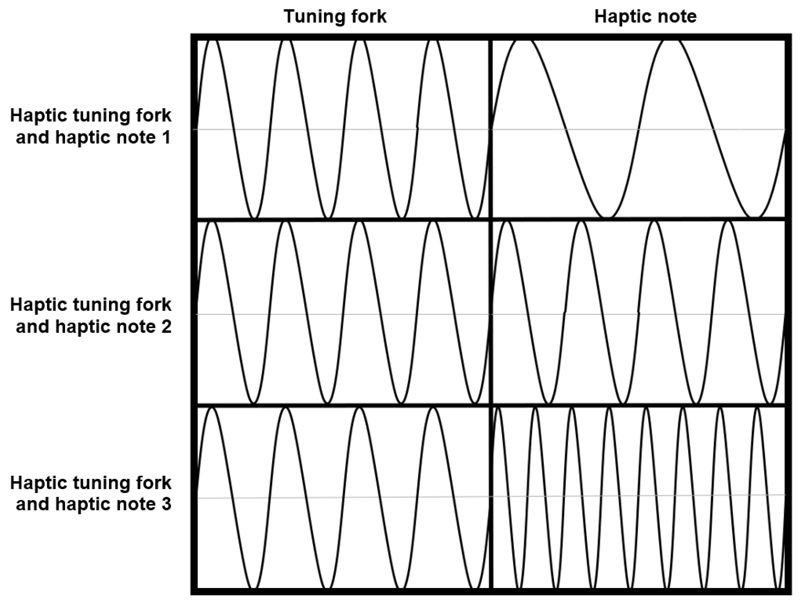 Applsci 11 08772 g001 550