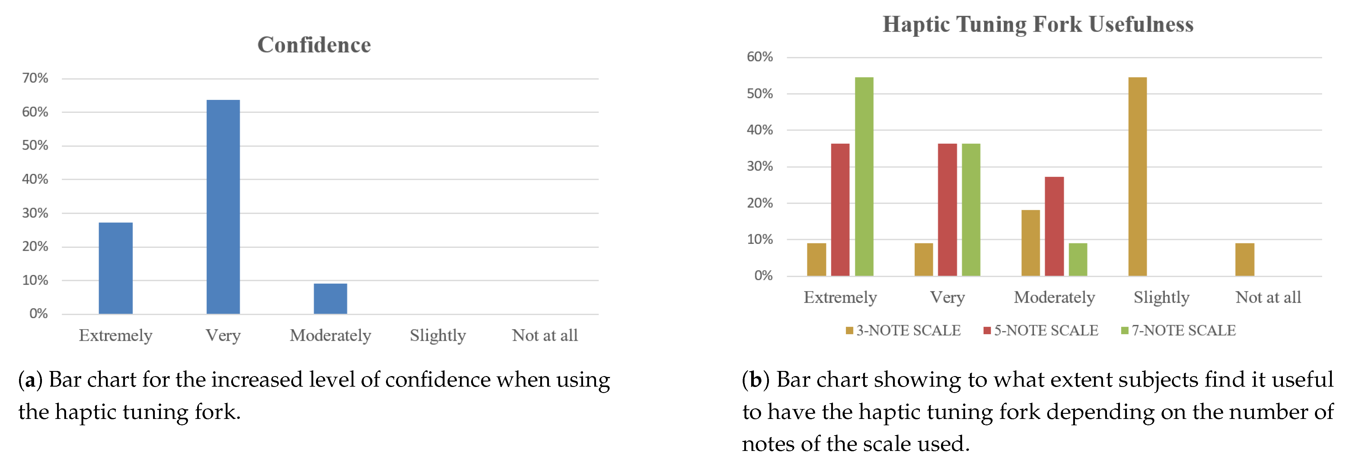 Applsci 11 08772 g005 550