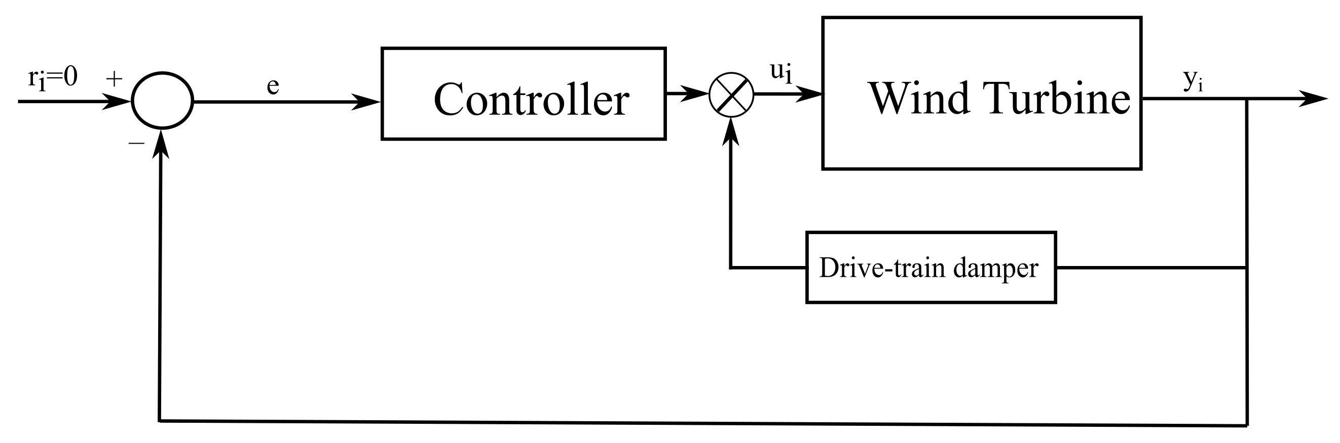 Applsci 11 08774 g008 550