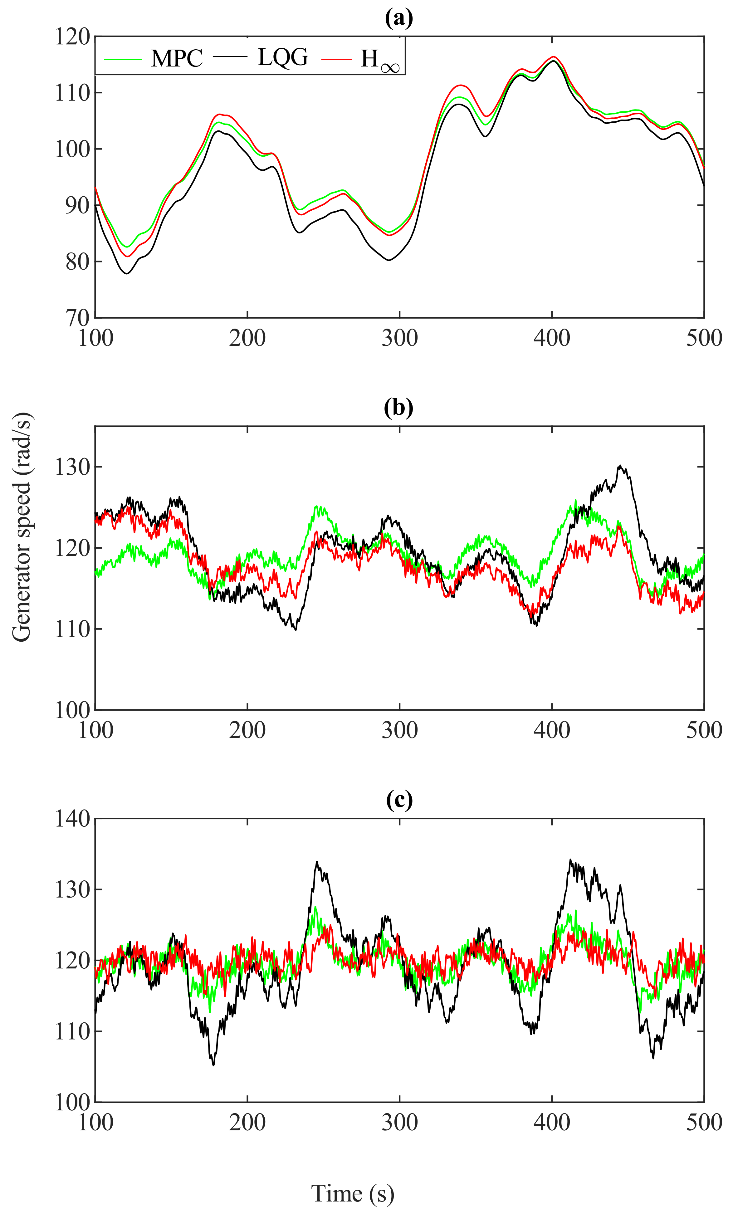 Applsci 11 08774 g009 550