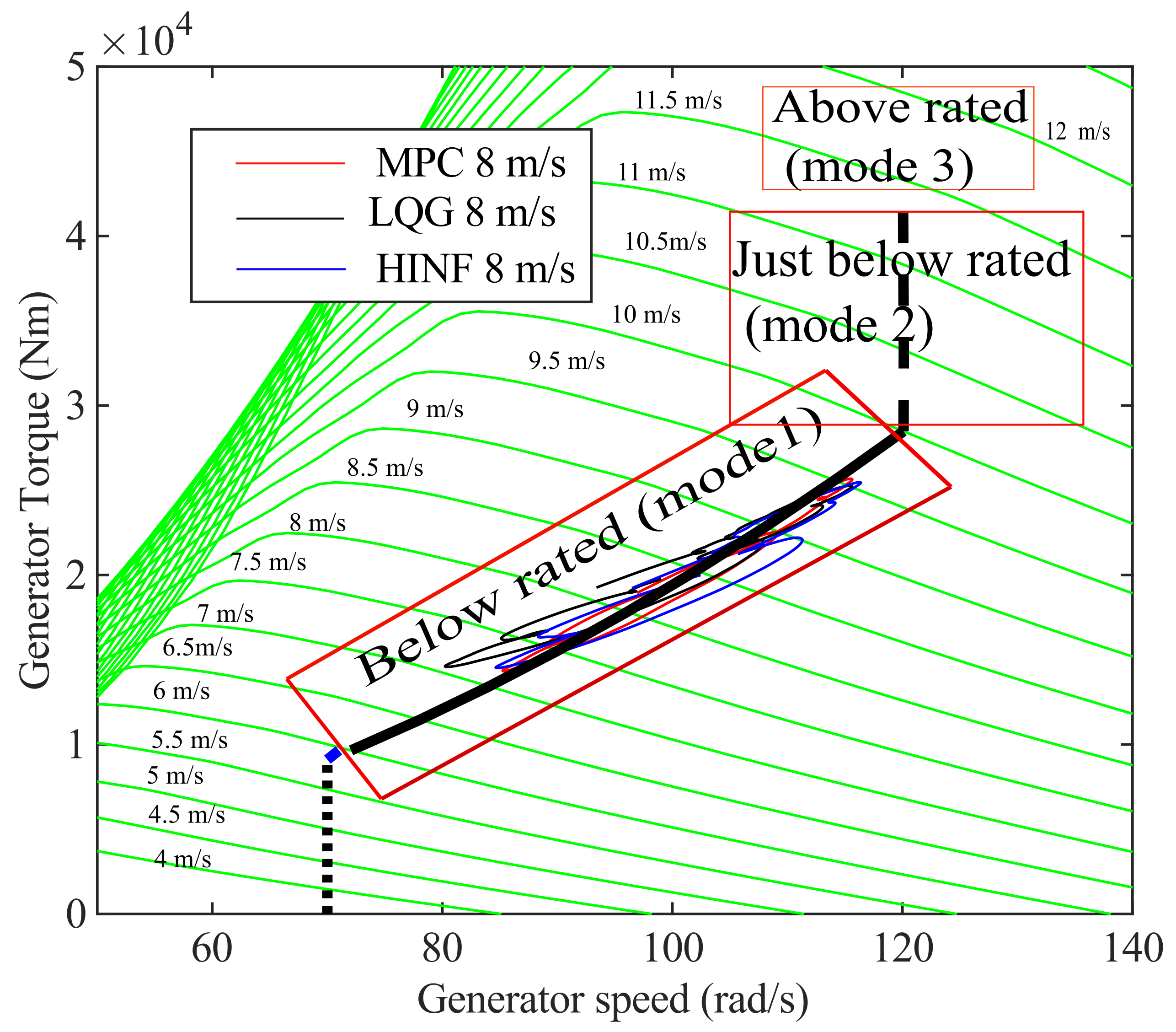Applsci 11 08774 g010 550