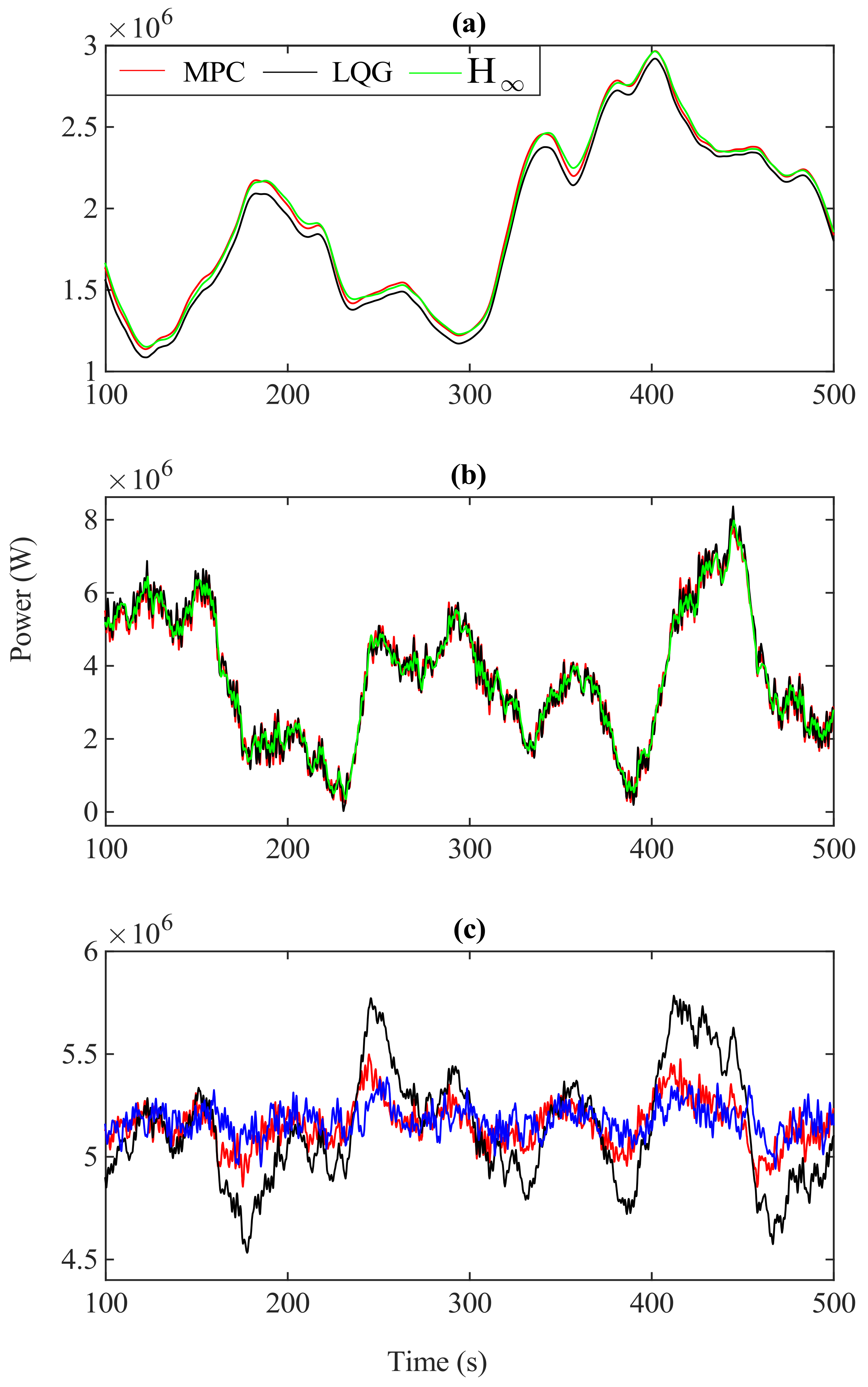 Applsci 11 08774 g011 550