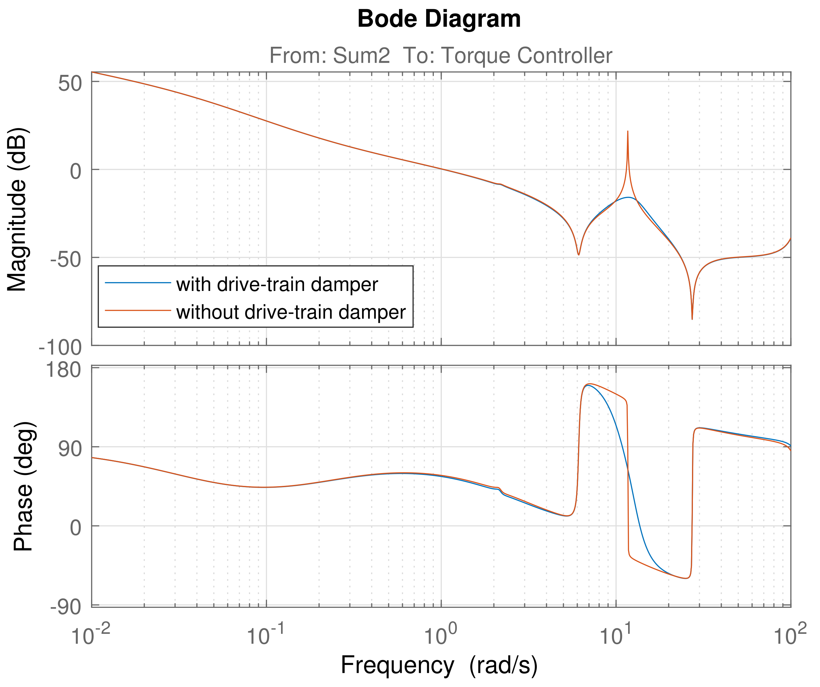 Applsci 11 08774 g015 550