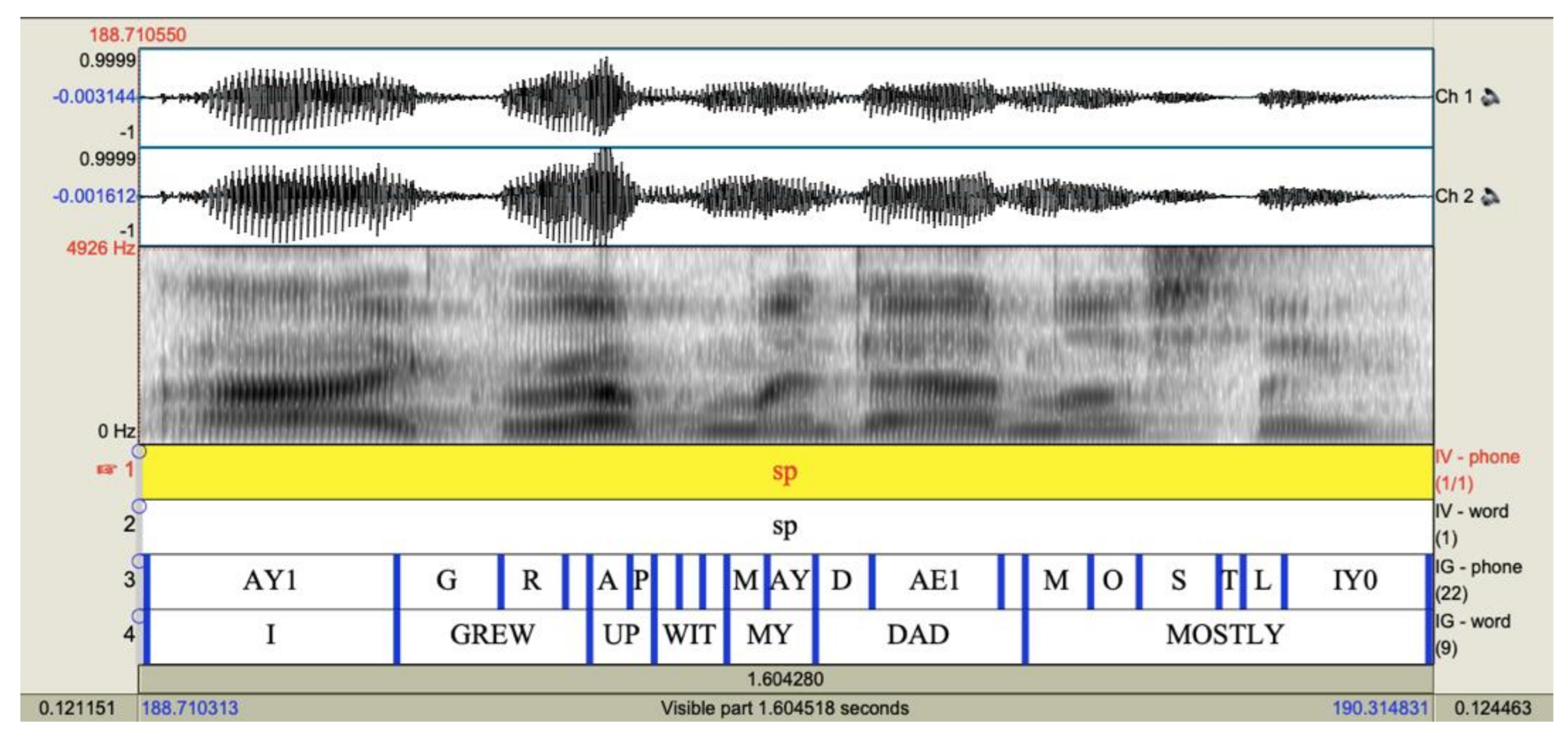 Applsci 11 08776 g001