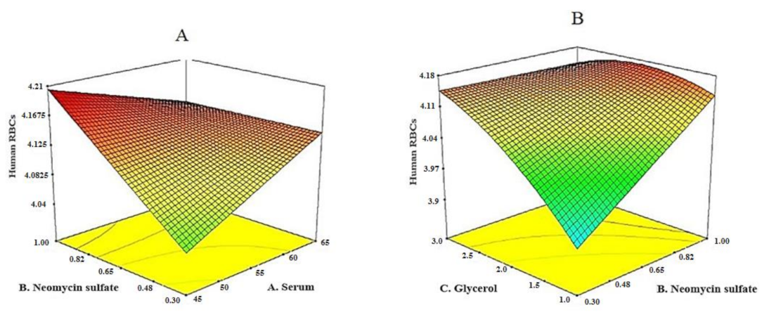 Applsci 11 08777 g001 550