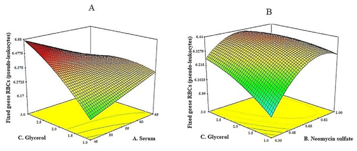 Applsci 11 08777 g002 550