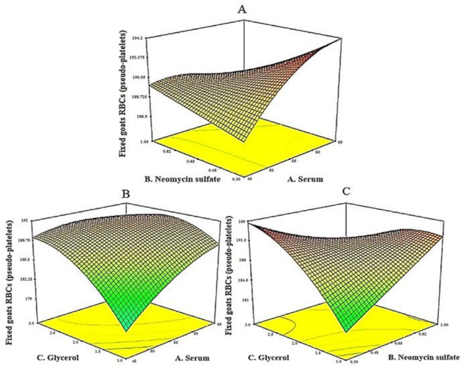 Applsci 11 08777 g003 550