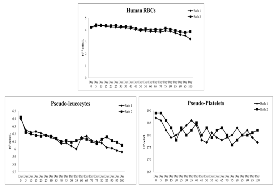 Applsci 11 08777 g004 550