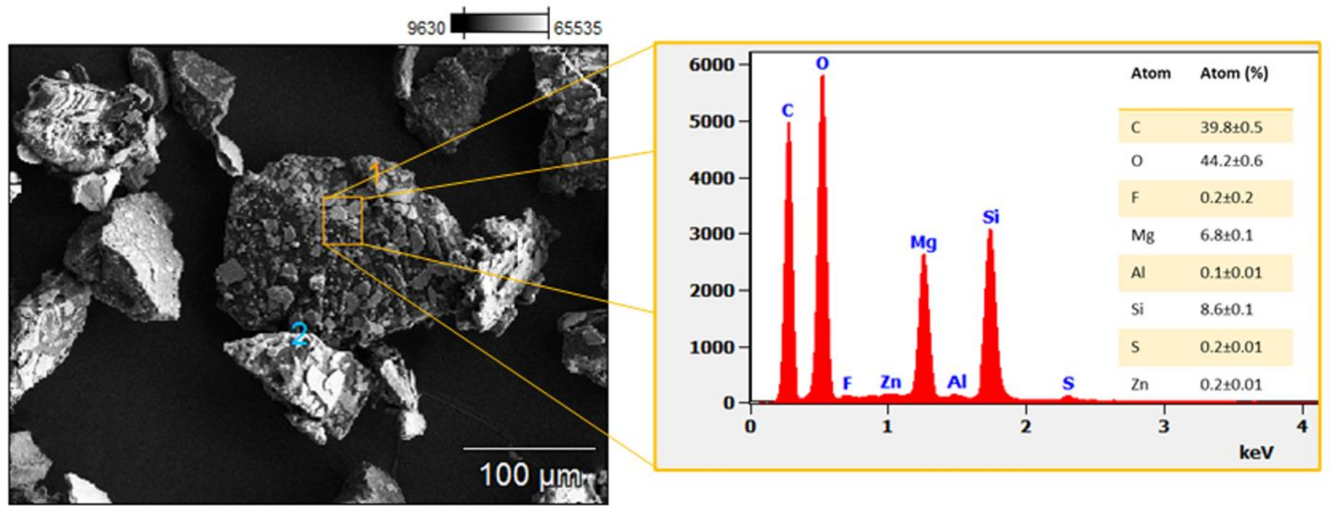 Applsci 11 08778 g003