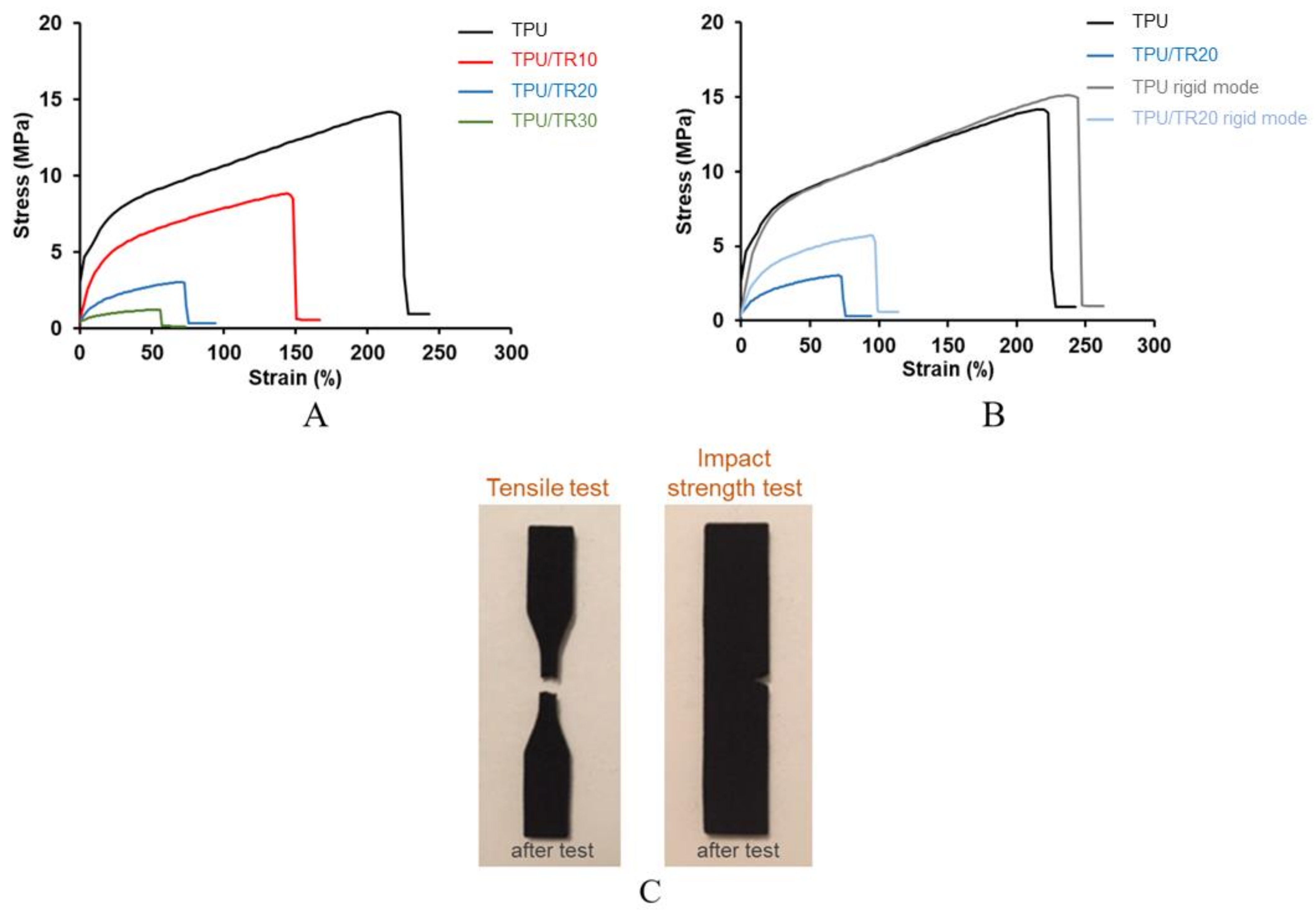 Applsci 11 08778 g008