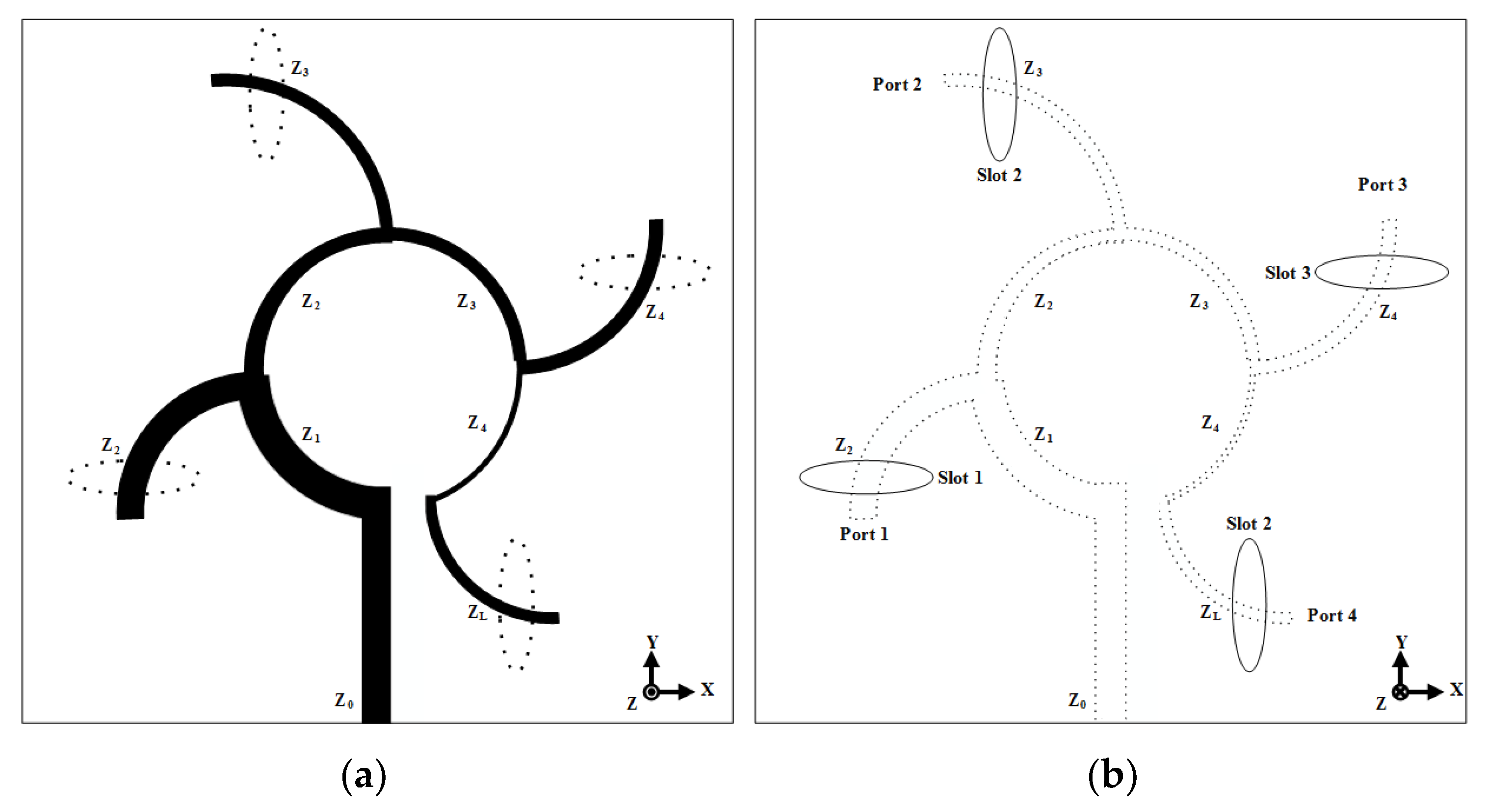 Applied Sciences | Free Full-Text | A Compact Sequentially Rotated ...