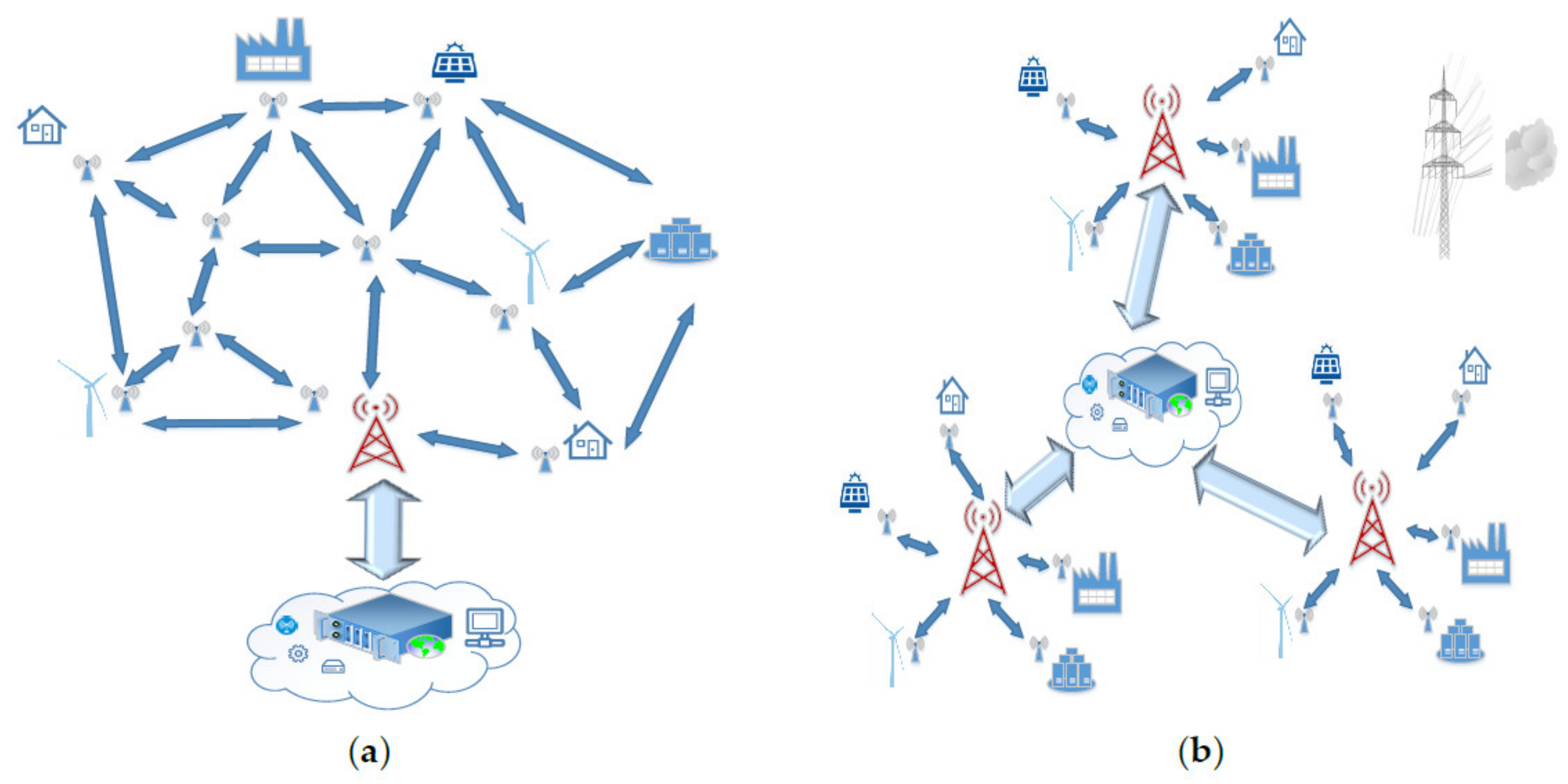 Applsci 11 08780 g004