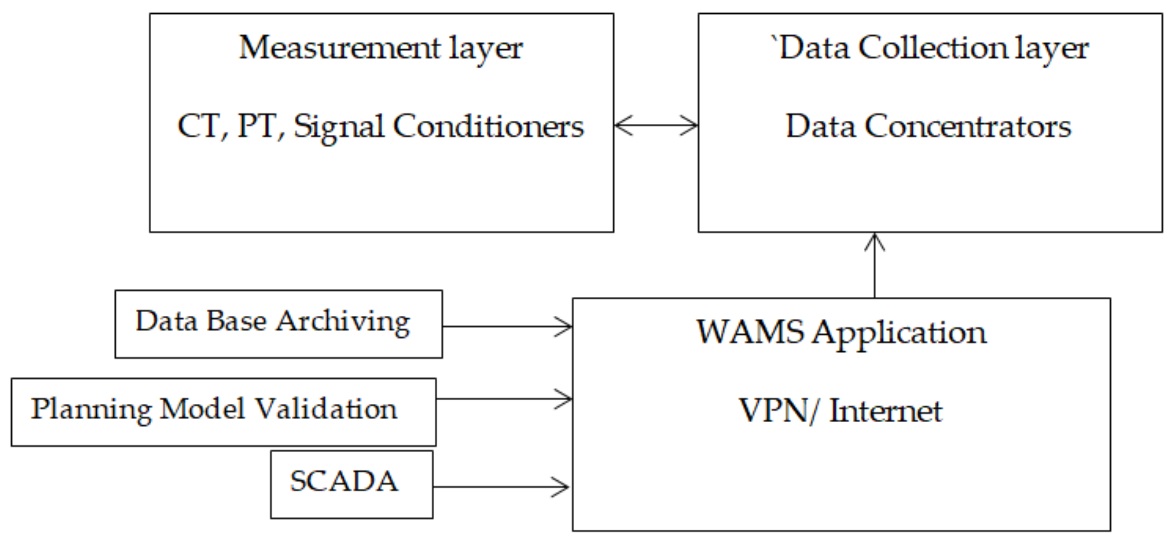 Applsci 11 08780 g008