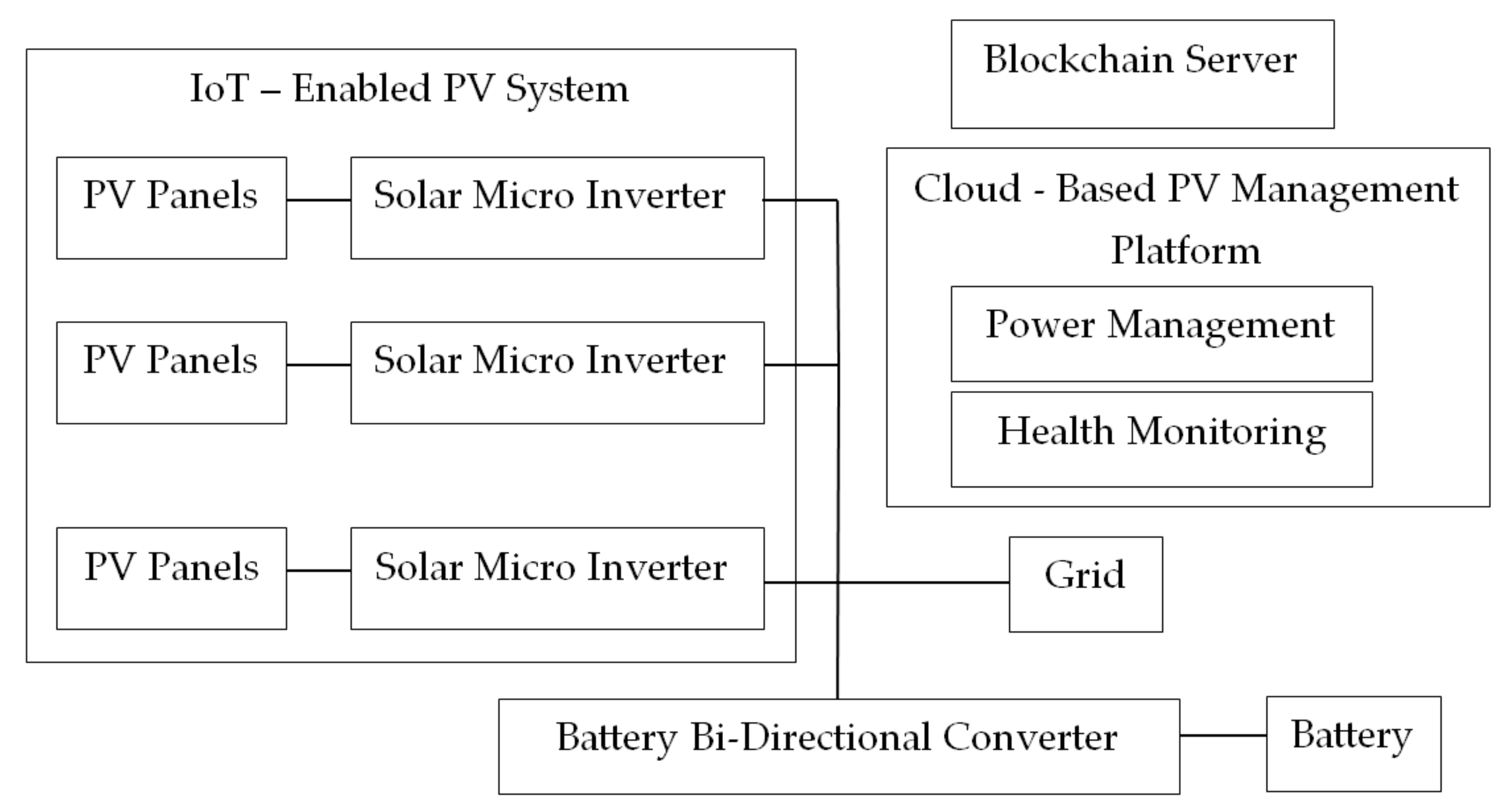 Applsci 11 08780 g009