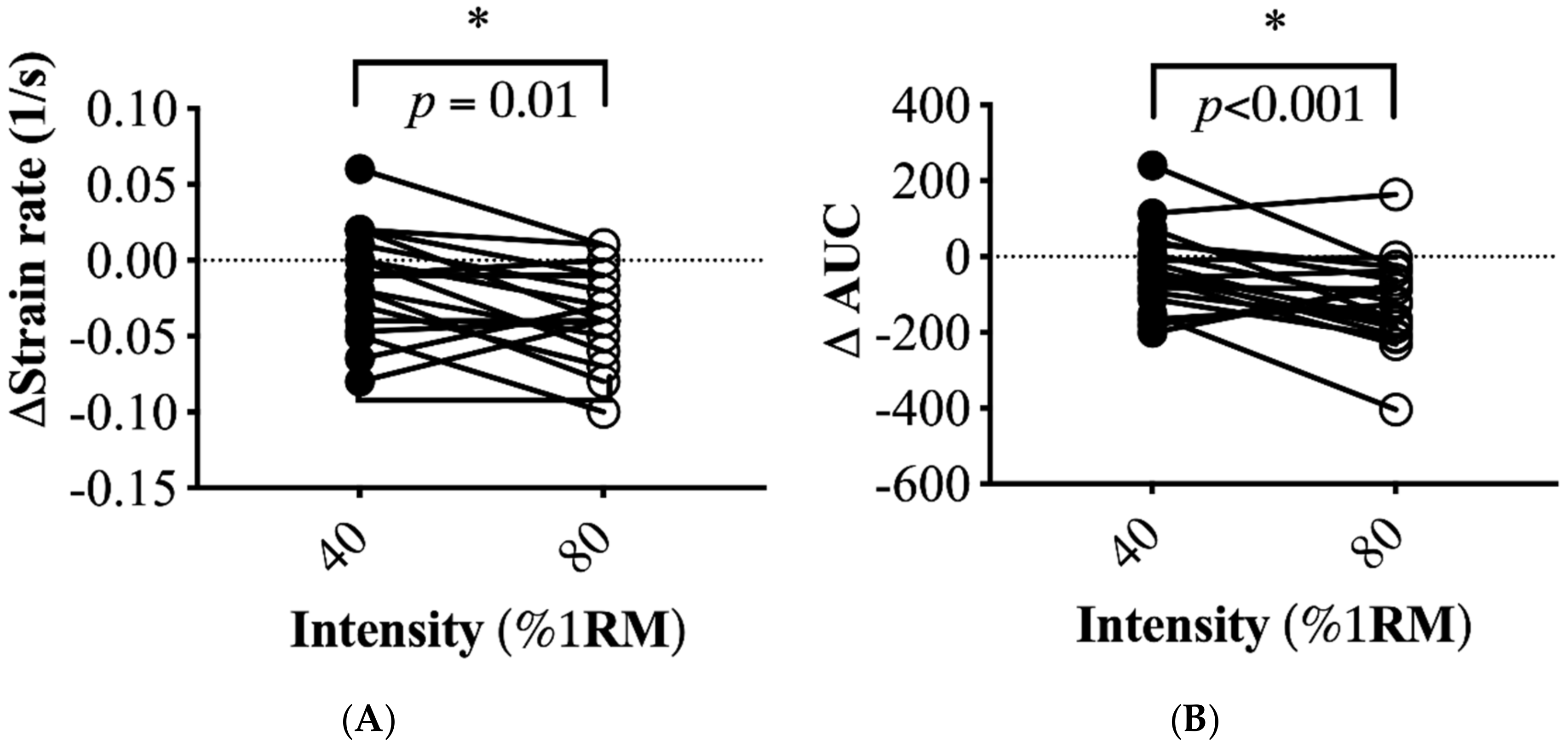 Applsci 11 08783 g003 Applsci 11 08783 g003