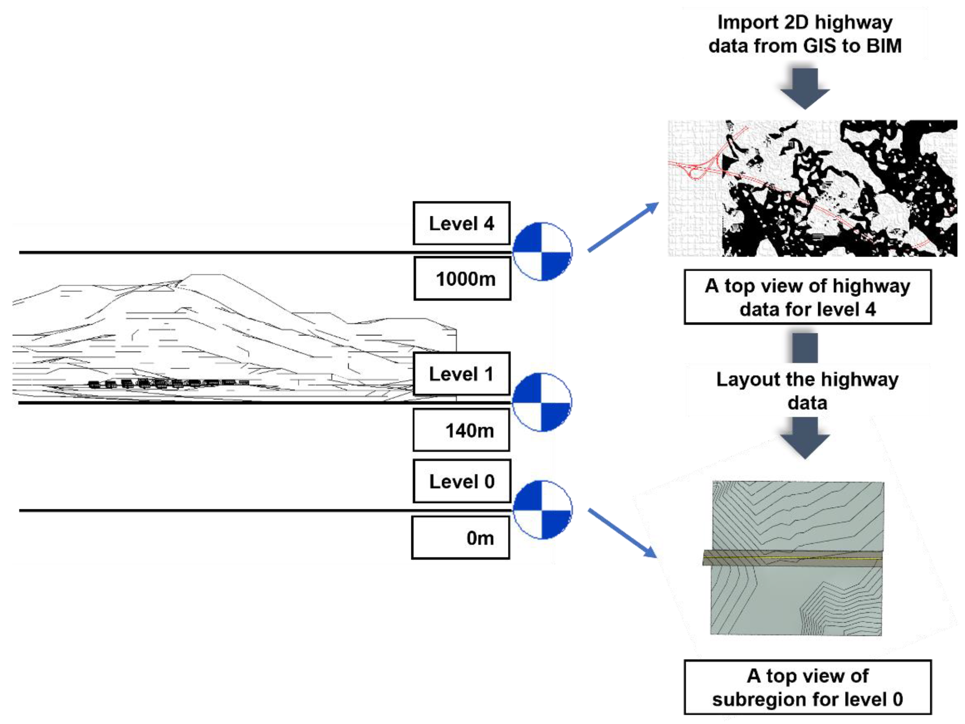 Applsci 11 08785 g006 550