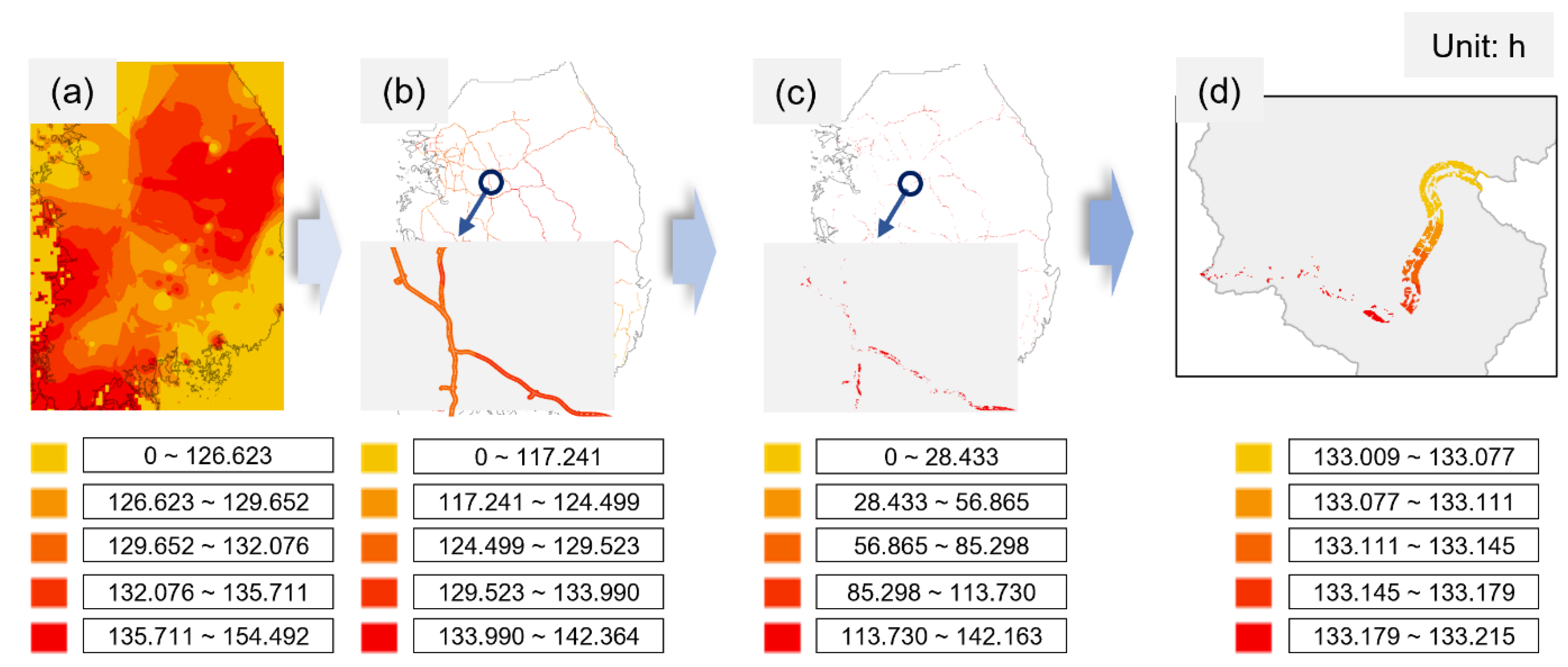 Applsci 11 08785 g007 550