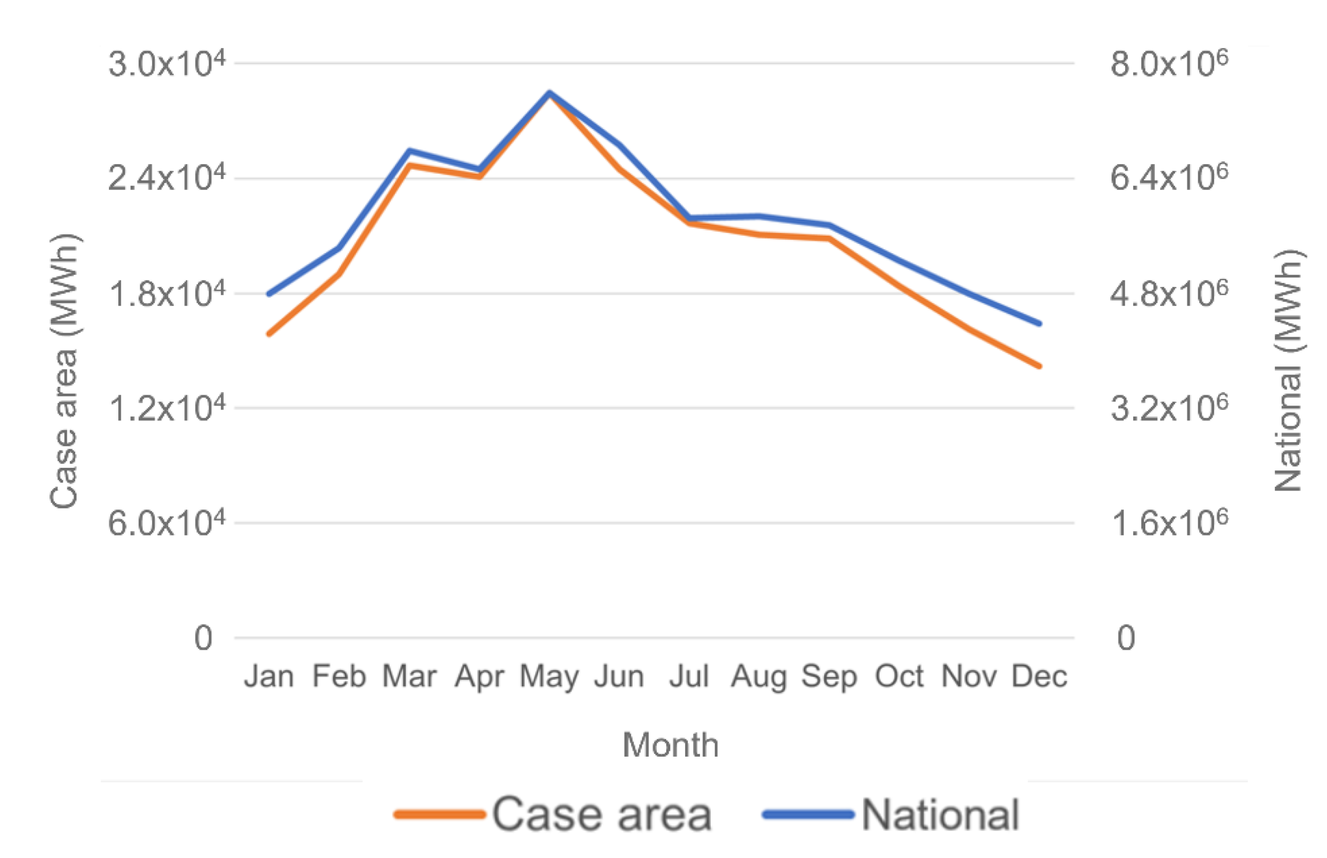 Applsci 11 08785 g009 550