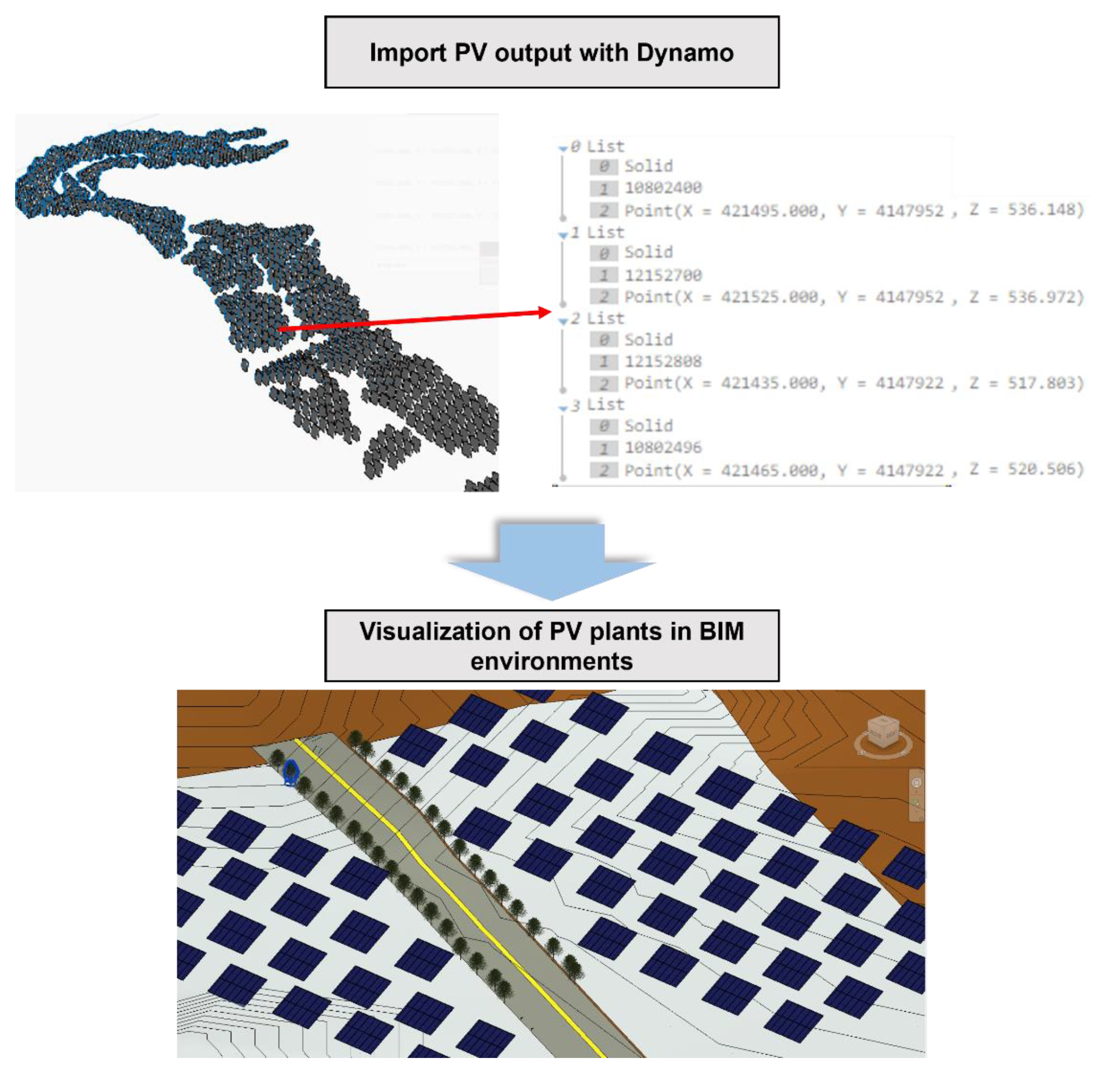 Applsci 11 08785 g010 550