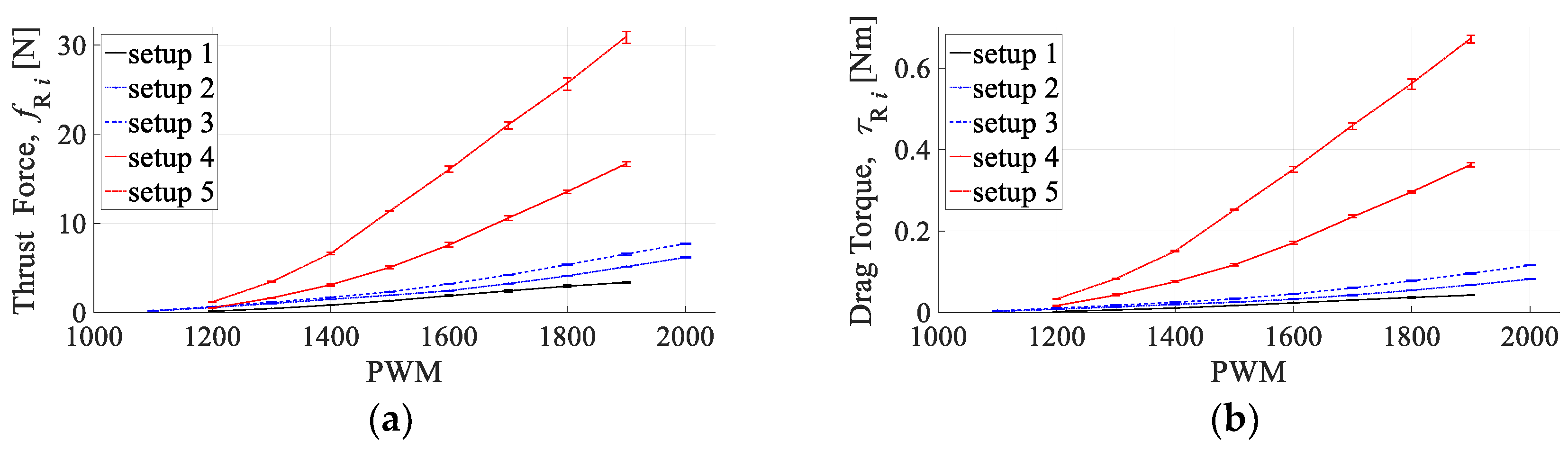 Applsci 11 08786 g004