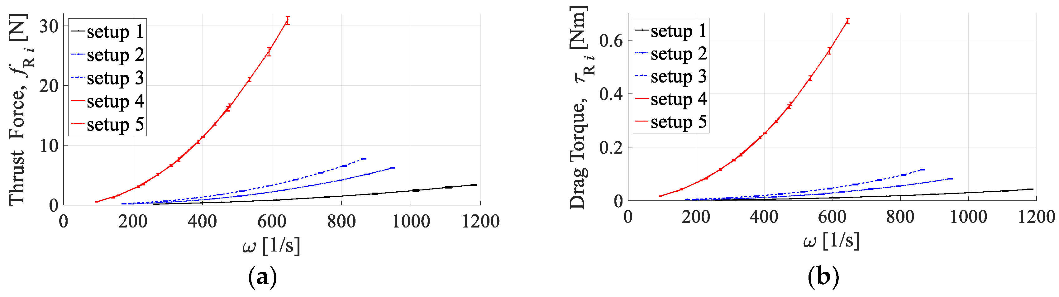 Applsci 11 08786 g005