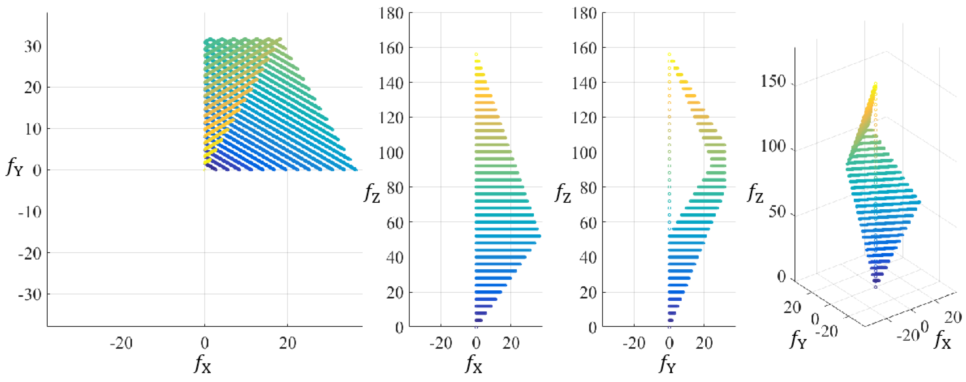Applsci 11 08786 g007