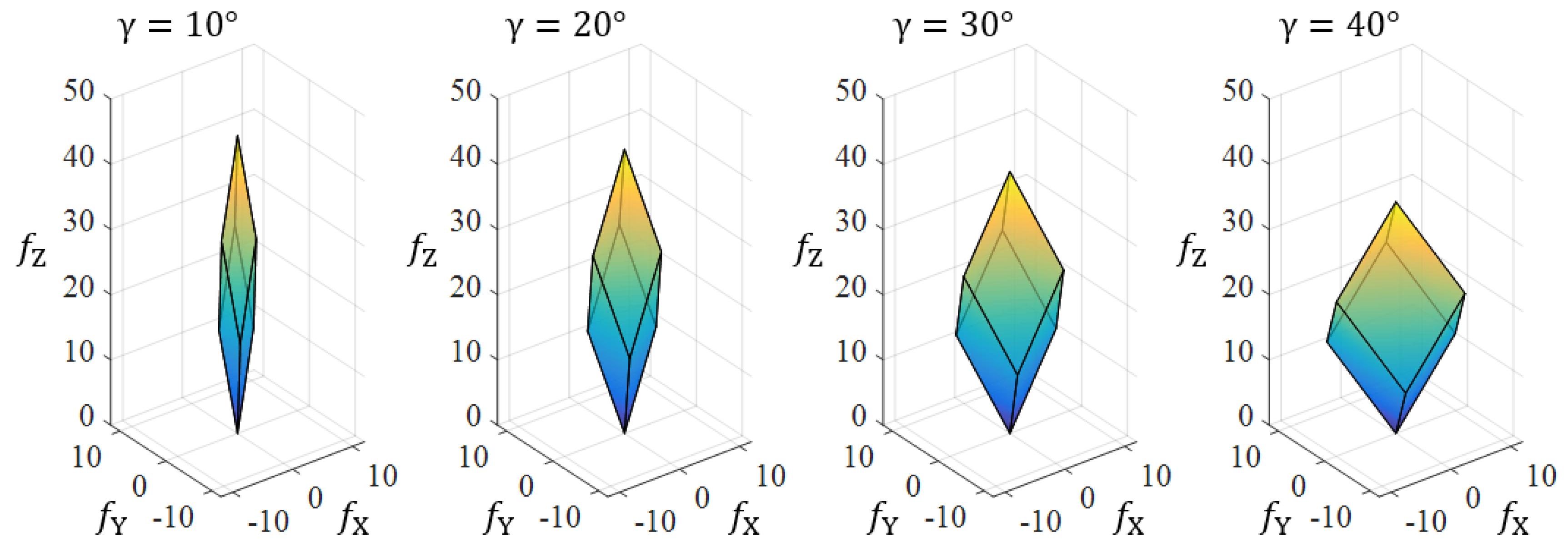 Applsci 11 08786 g008
