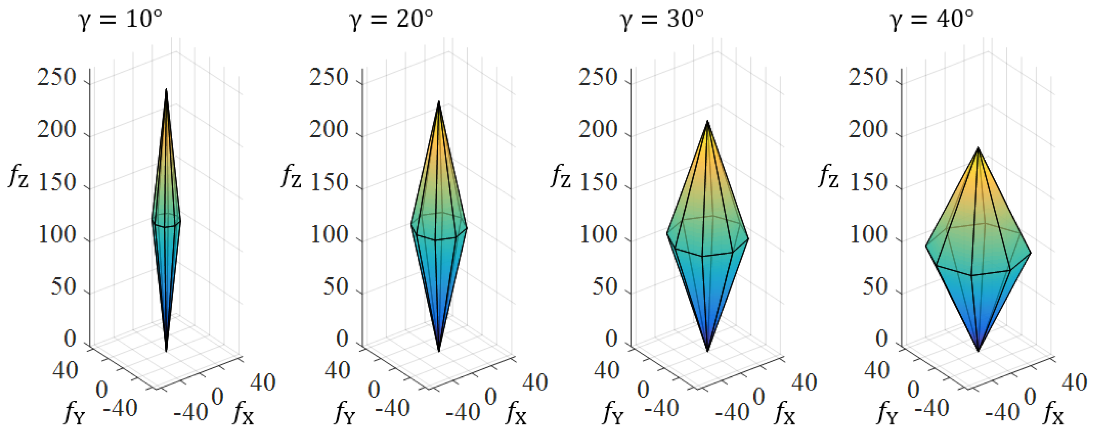 Applsci 11 08786 g009