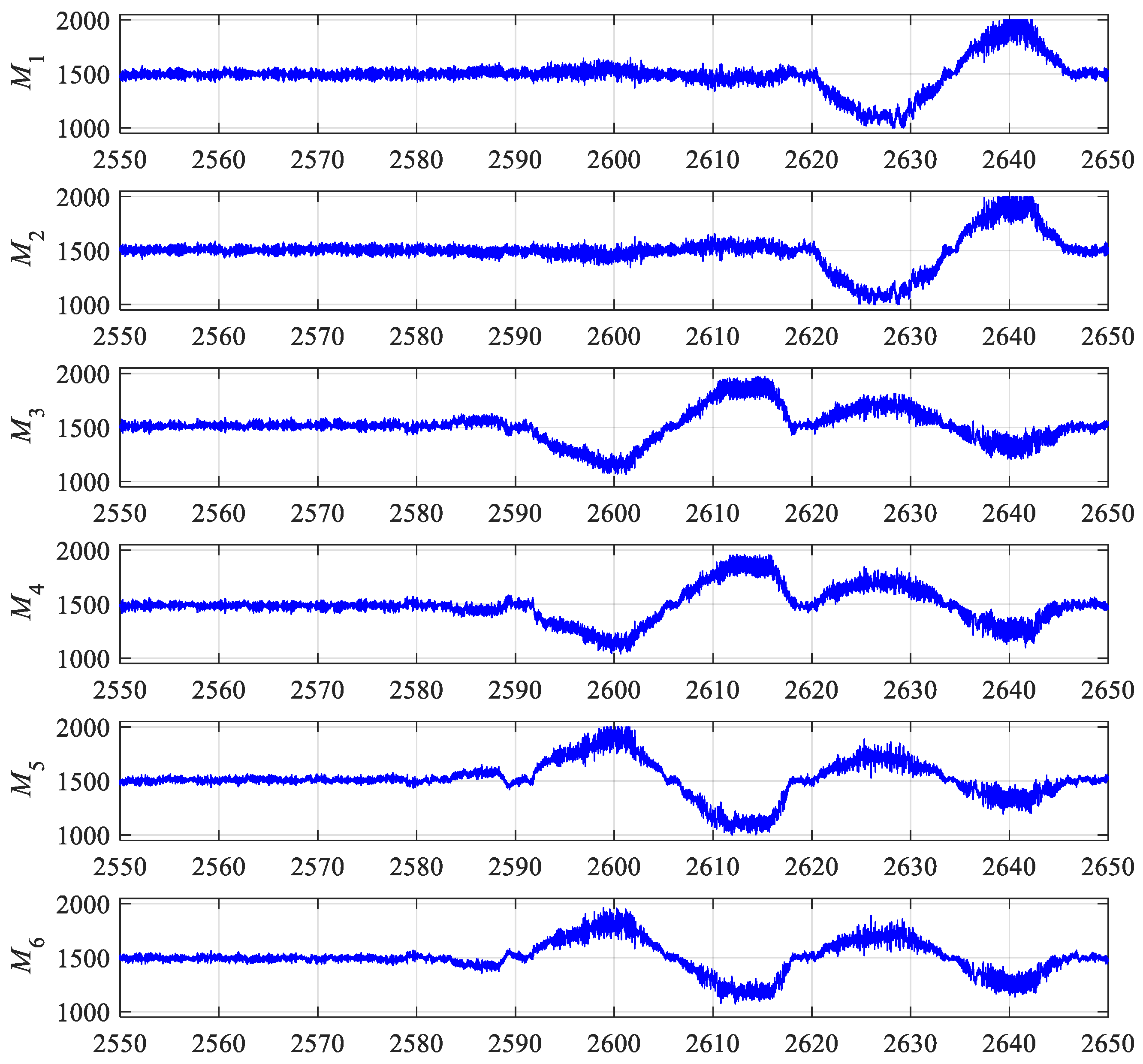 Applsci 11 08786 g011