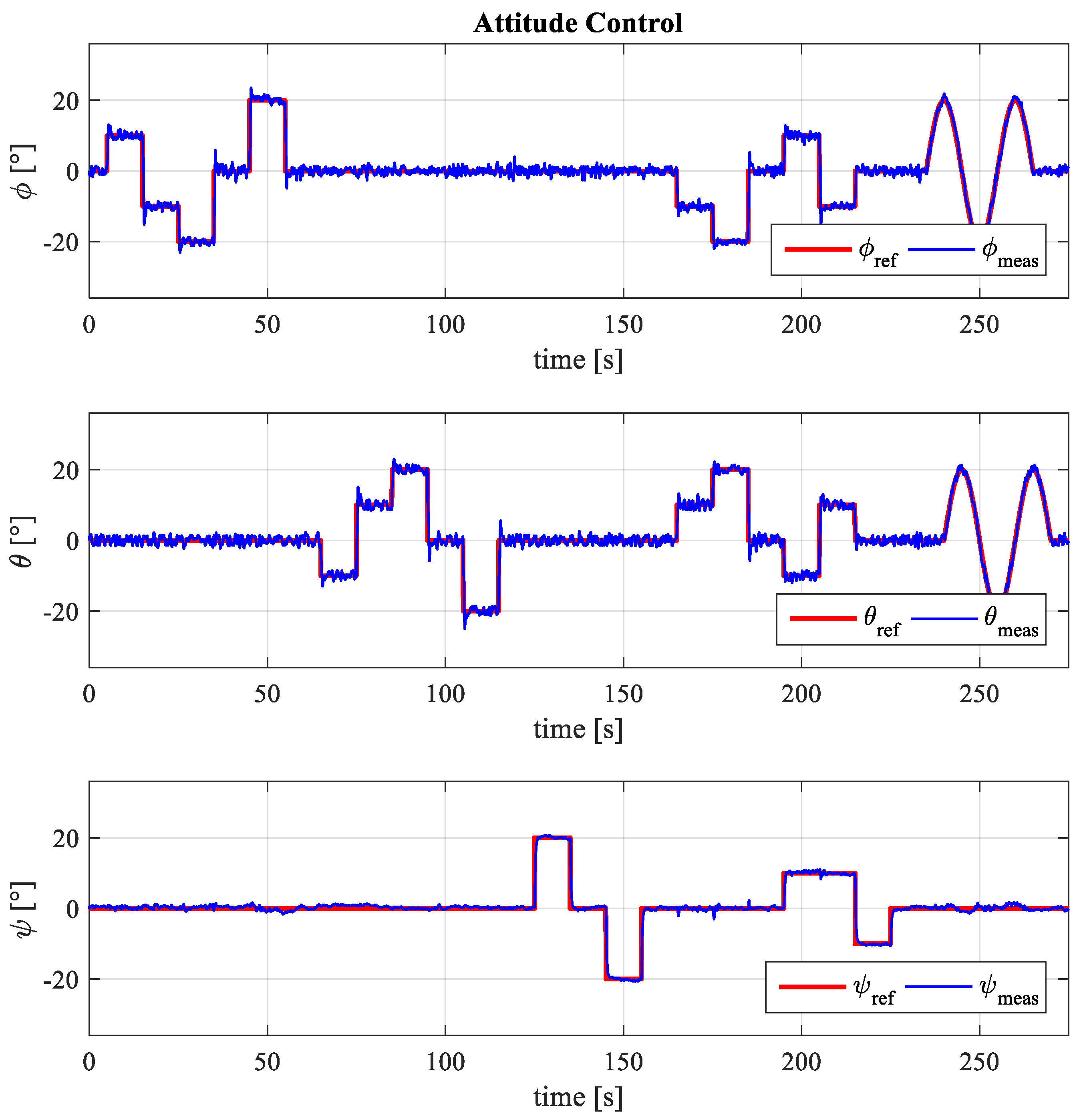 Applsci 11 08786 g013