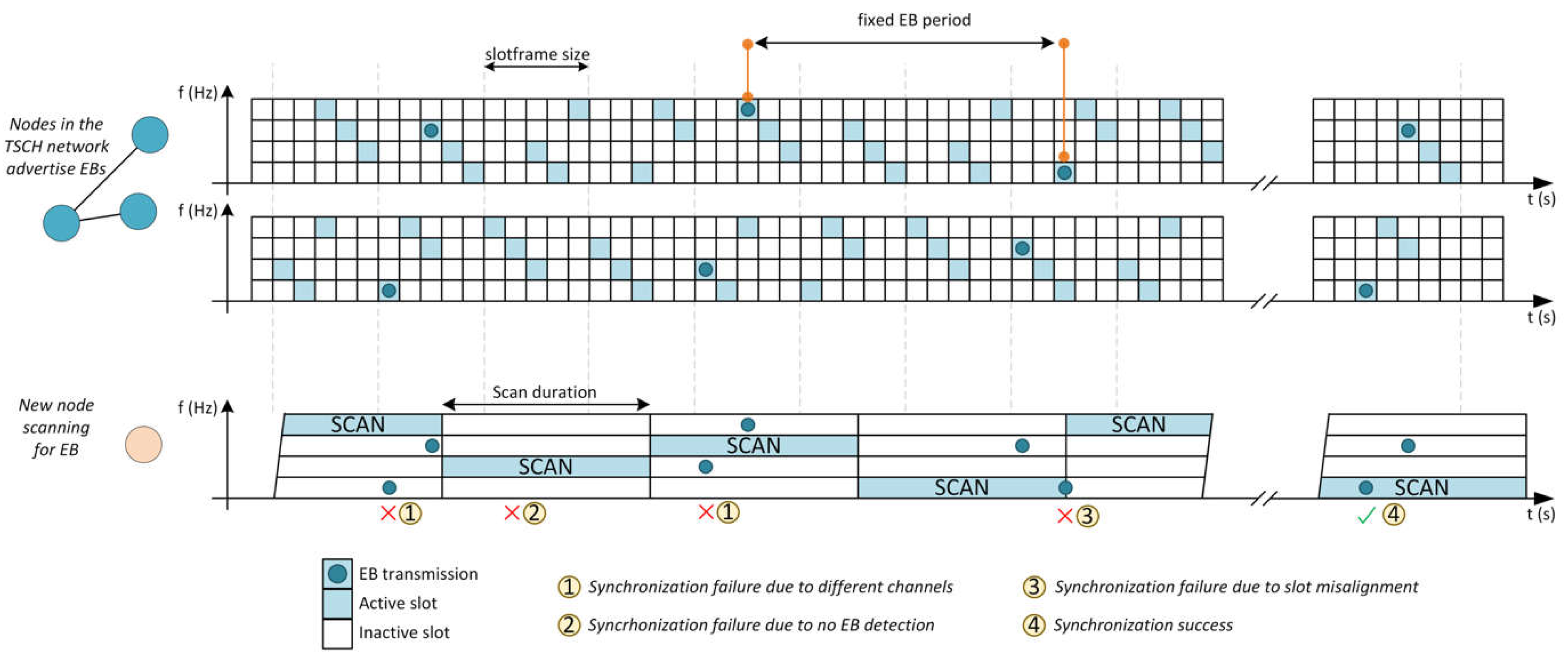 Applsci 11 08790 g001 550
