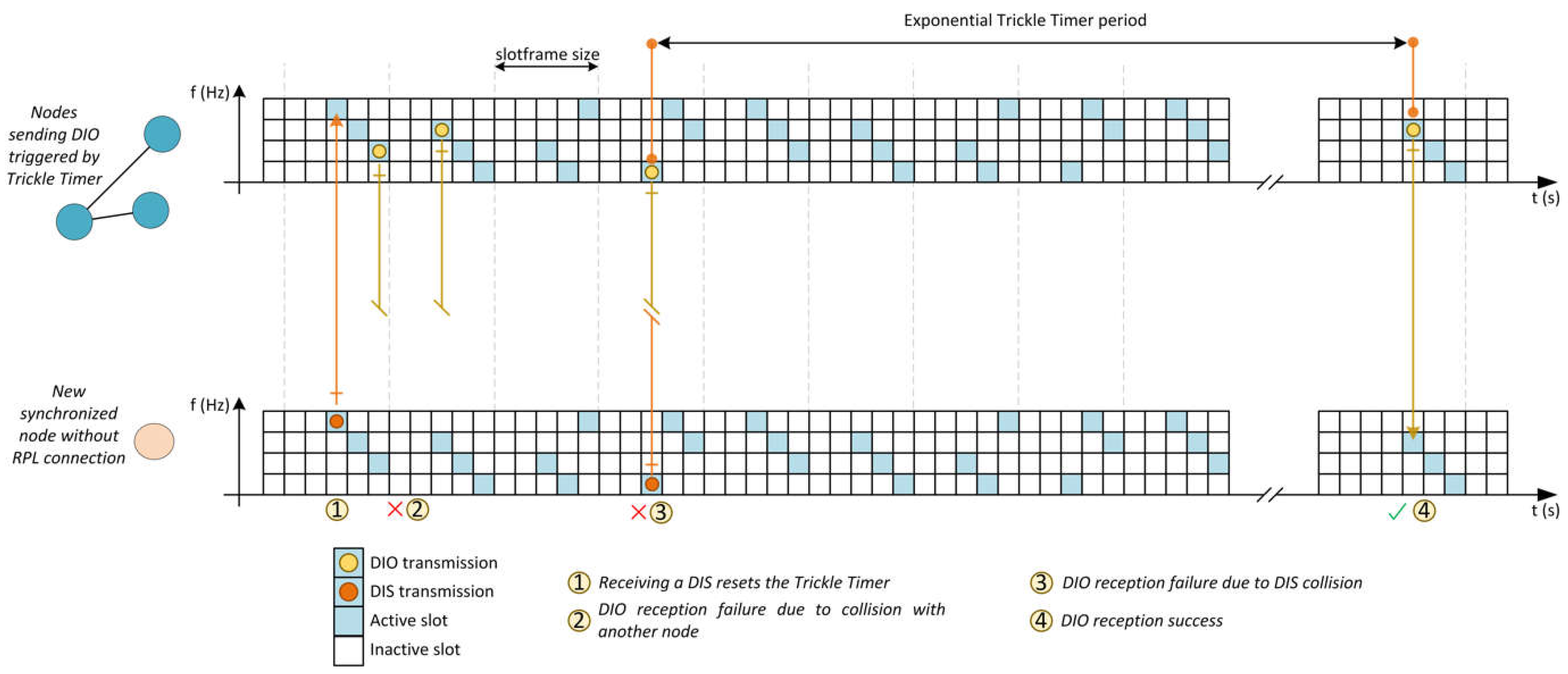 Applsci 11 08790 g002 550