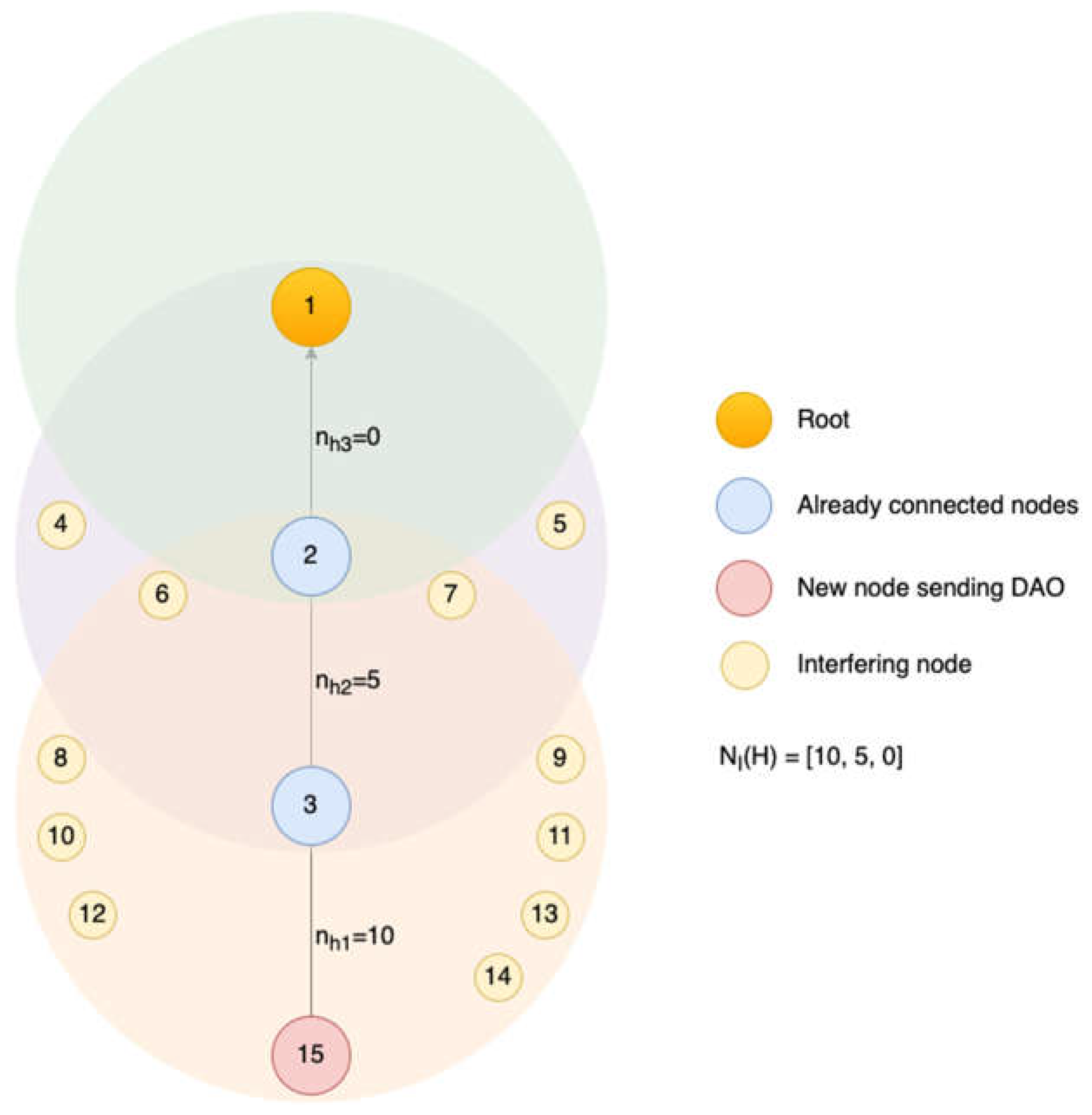 Applsci 11 08790 g004 550