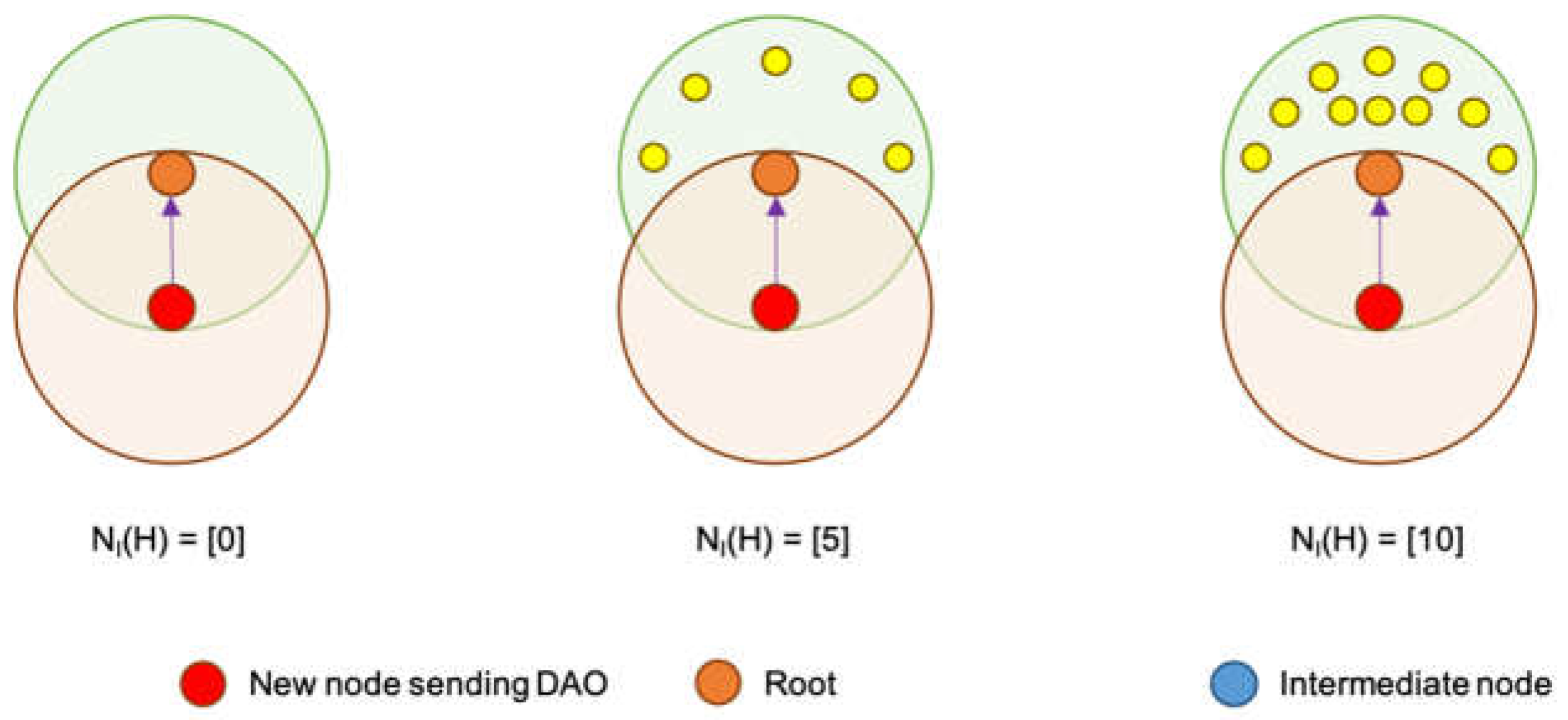 Applsci 11 08790 g005 550