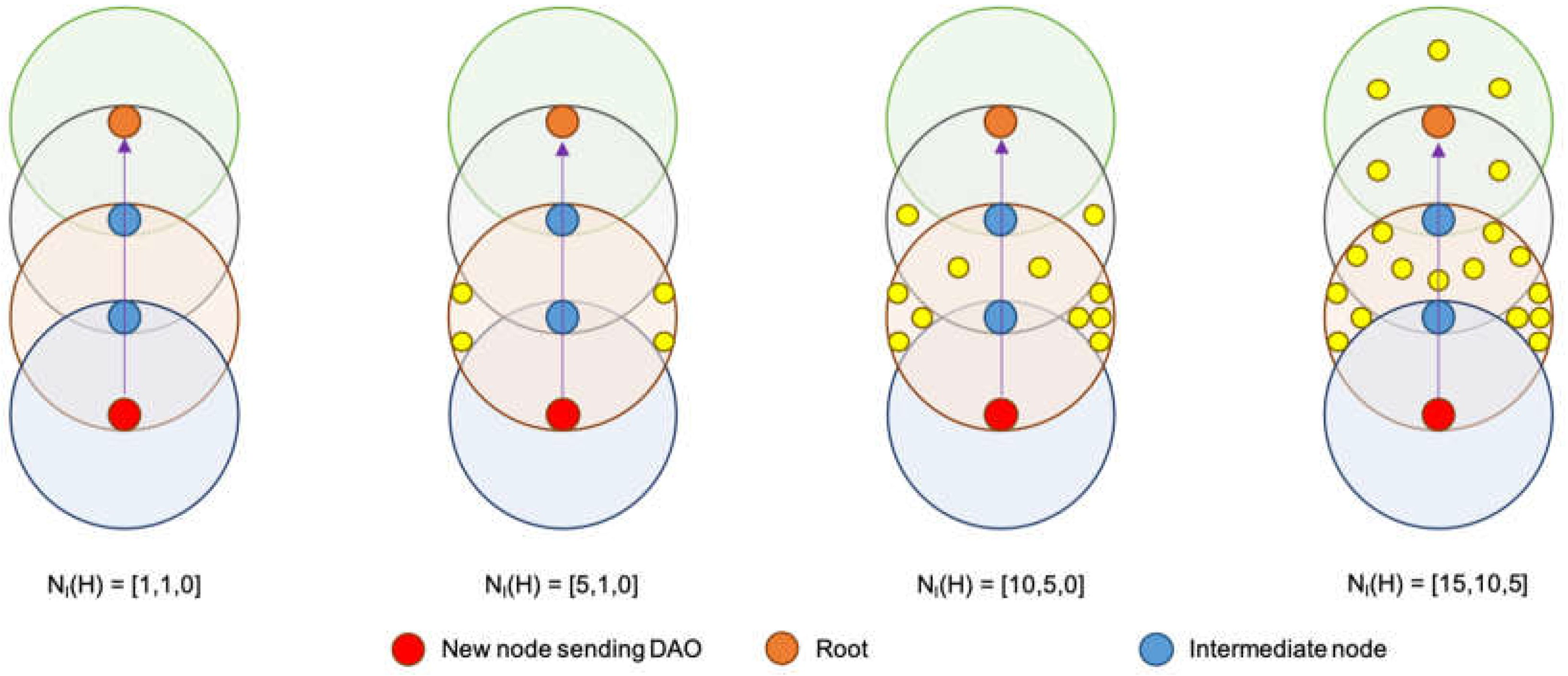 Applsci 11 08790 g007 550